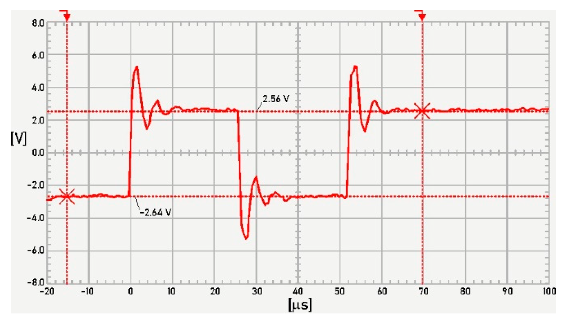 Machines 12 00746 g012