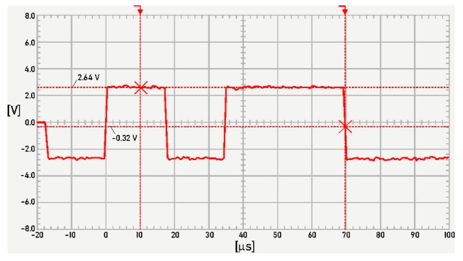 Machines 12 00746 g013