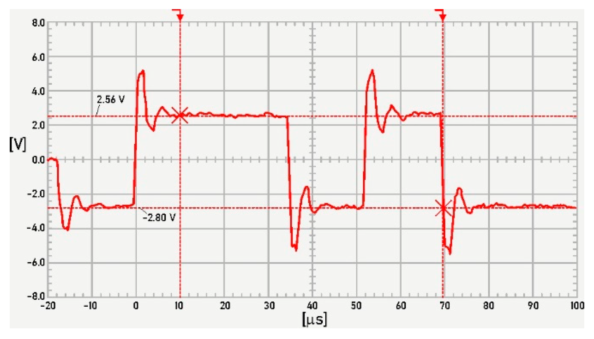 Machines 12 00746 g014