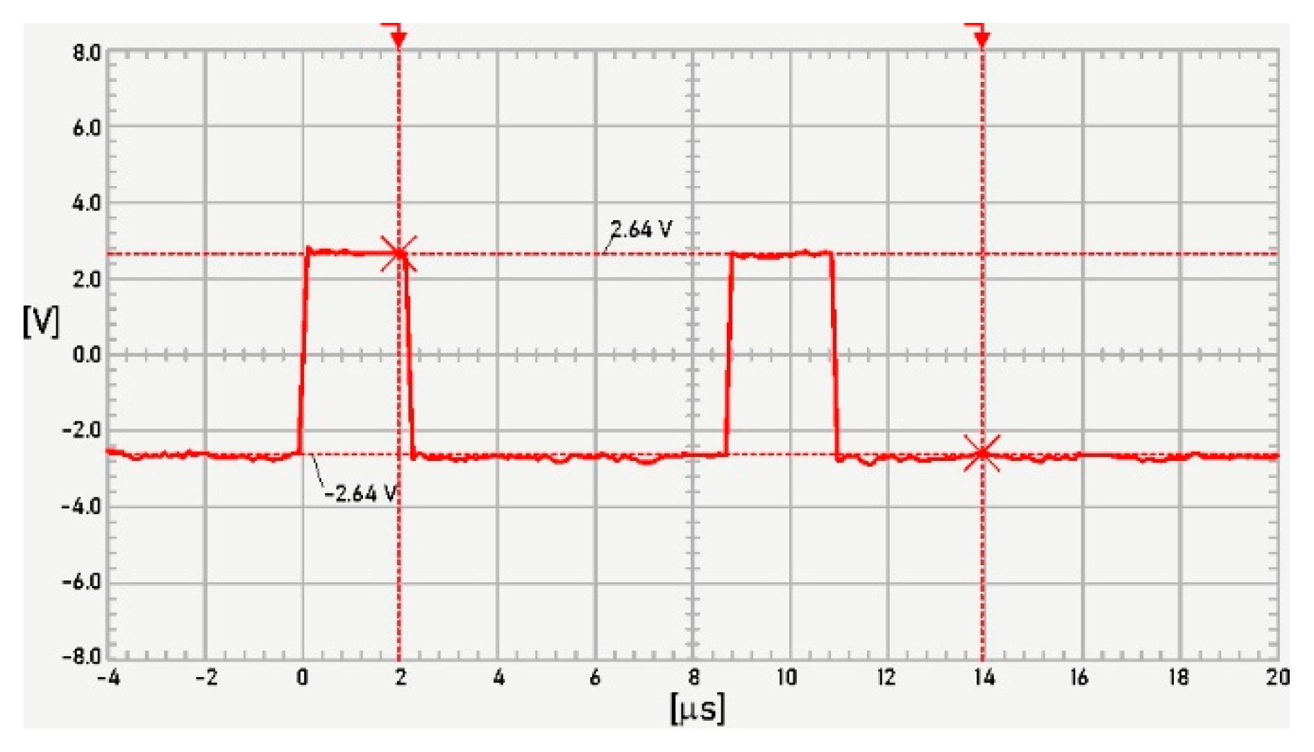 Machines 12 00746 g017