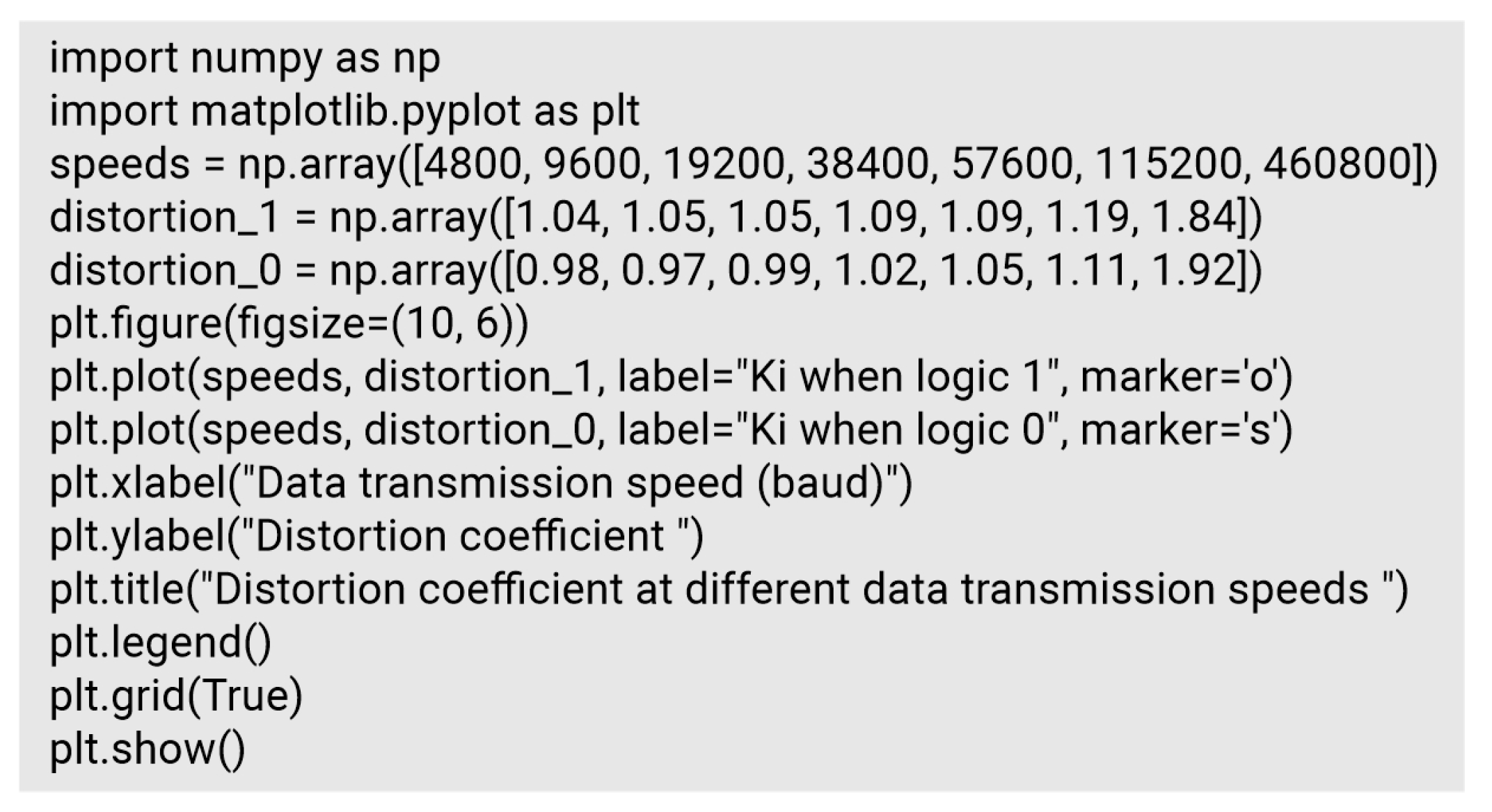 Machines 12 00746 g019