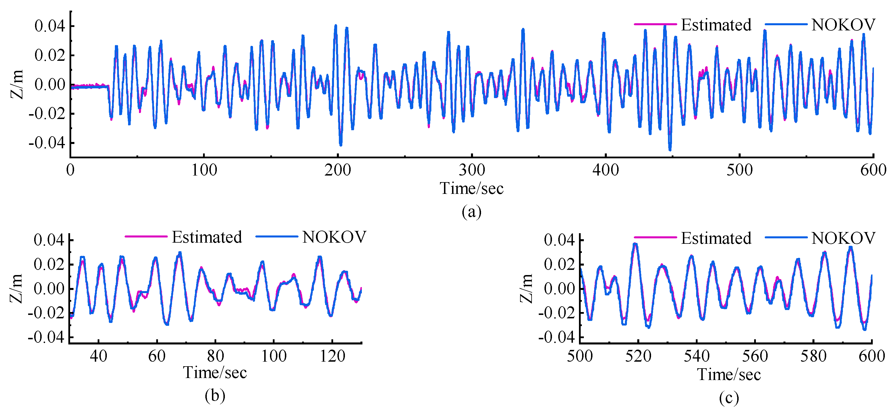 Machines 12 00748 g011