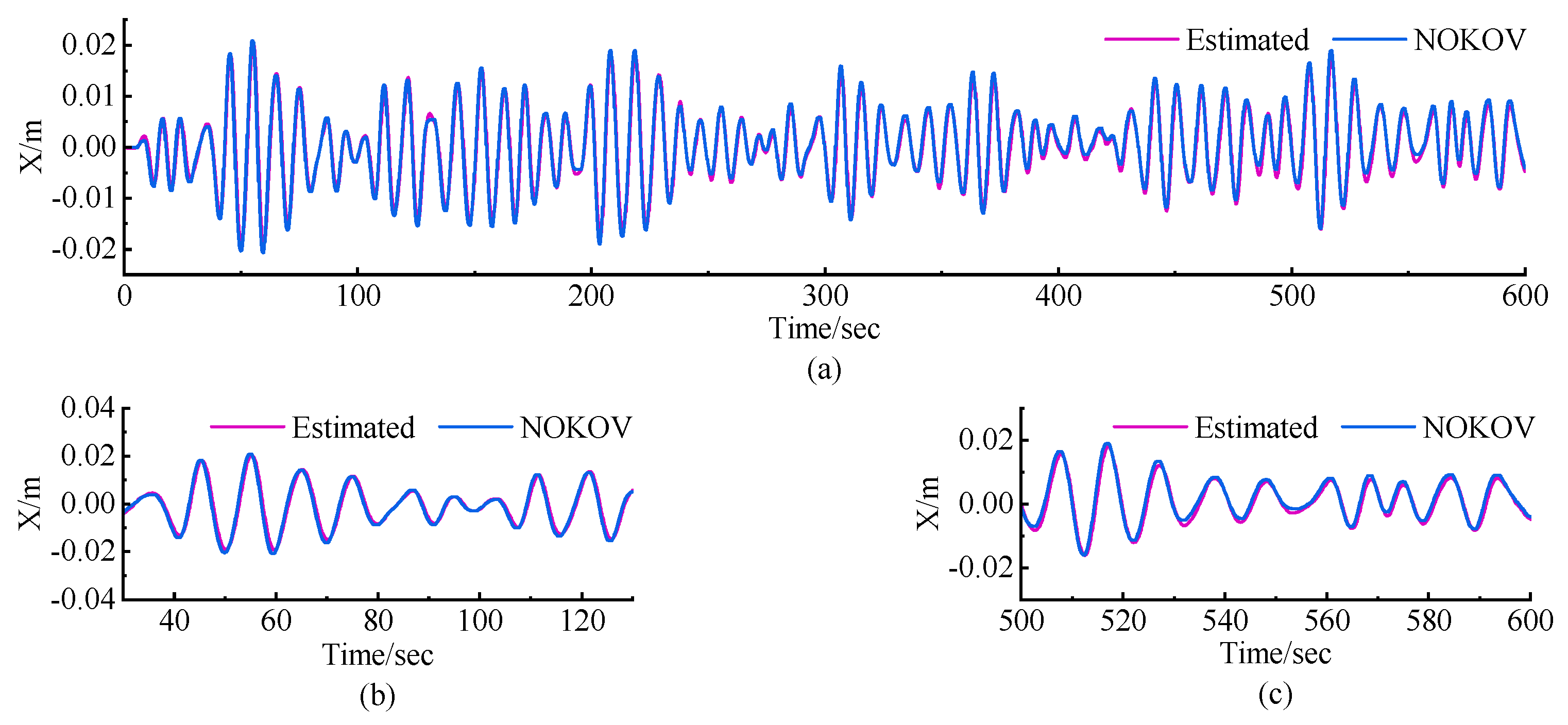 Machines 12 00748 g014