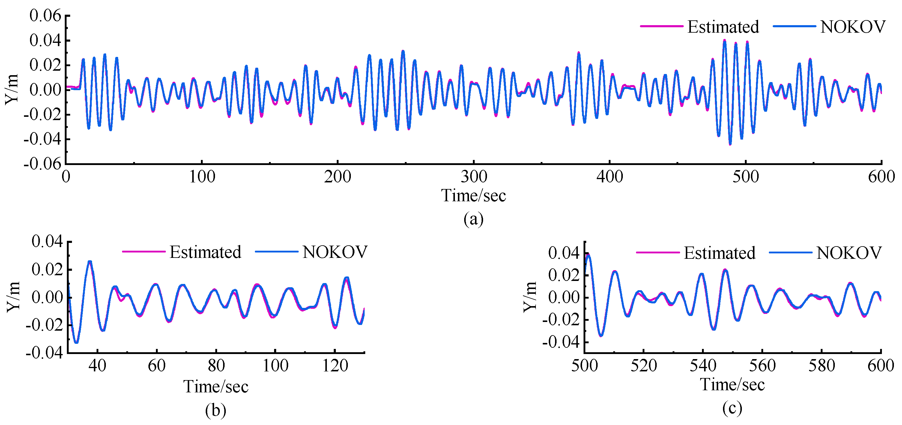 Machines 12 00748 g015