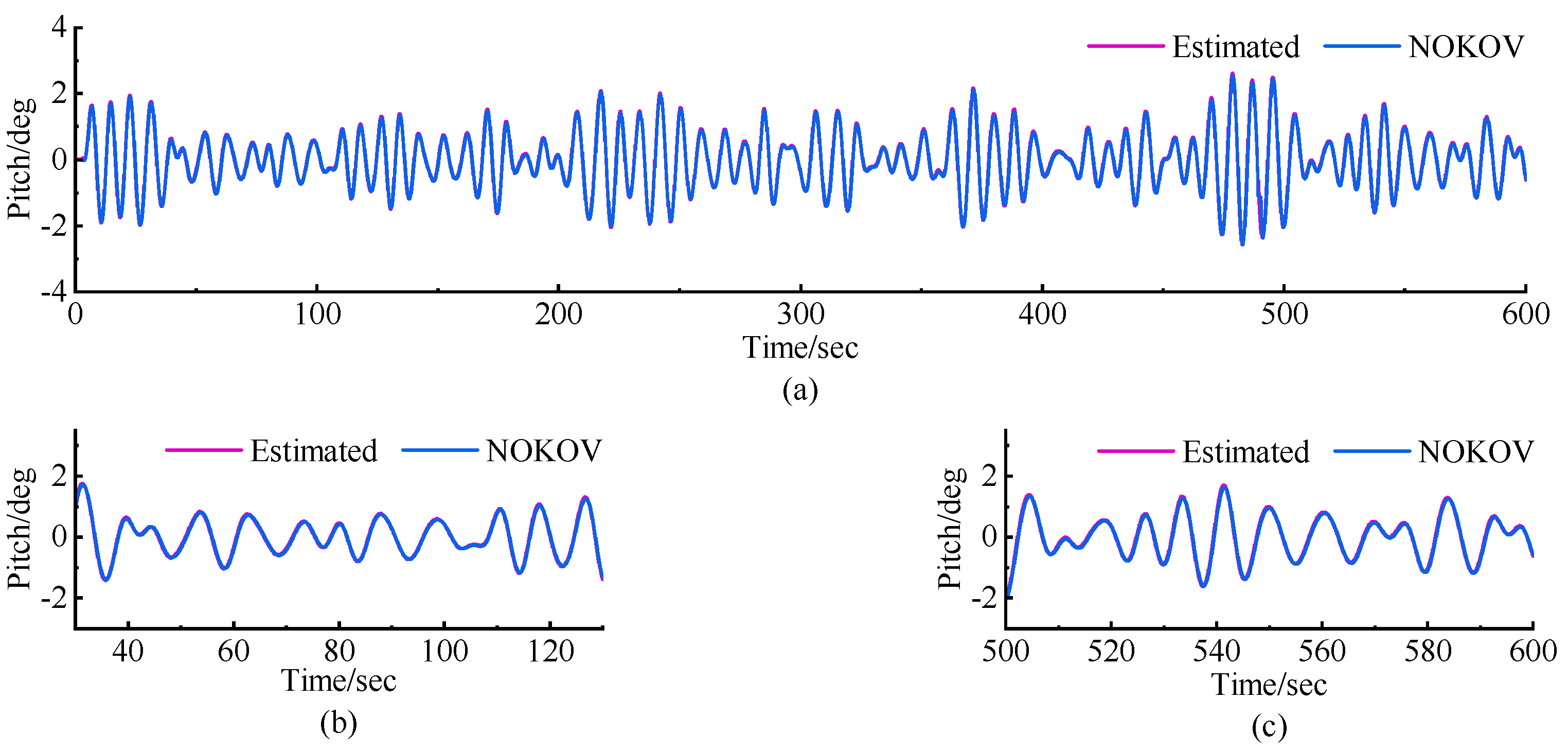 Machines 12 00748 g018