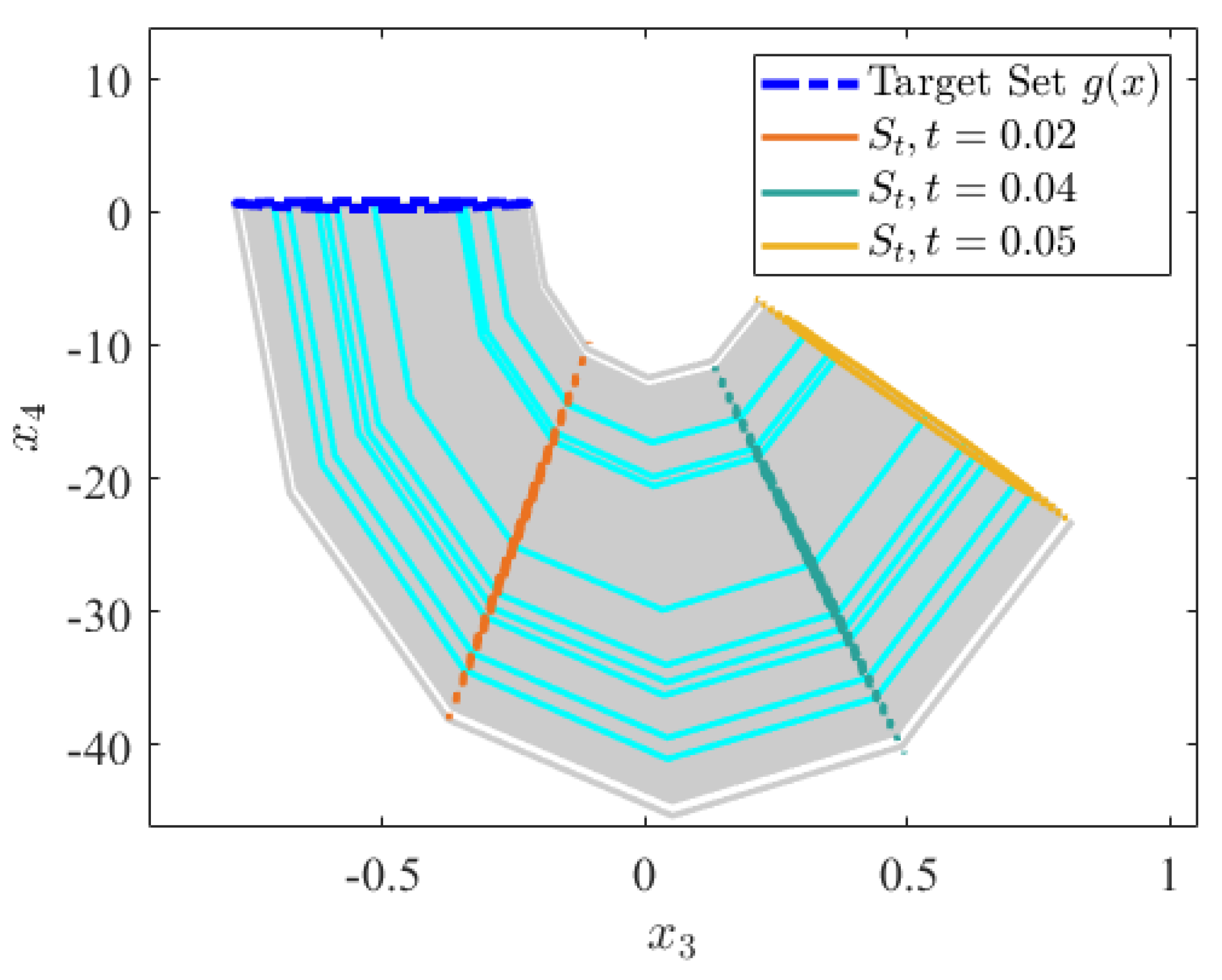 Machines 12 00753 g007