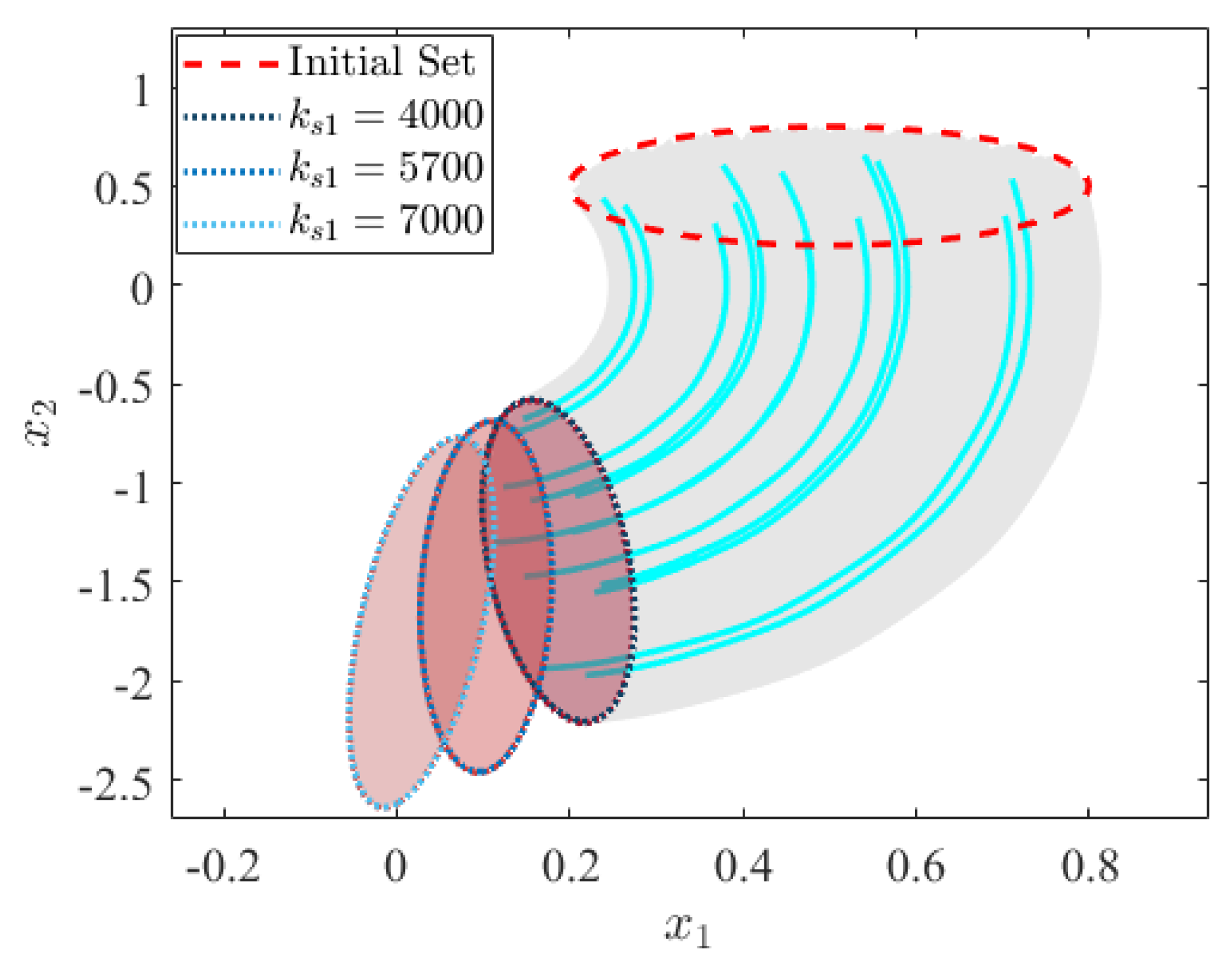 Machines 12 00753 g008