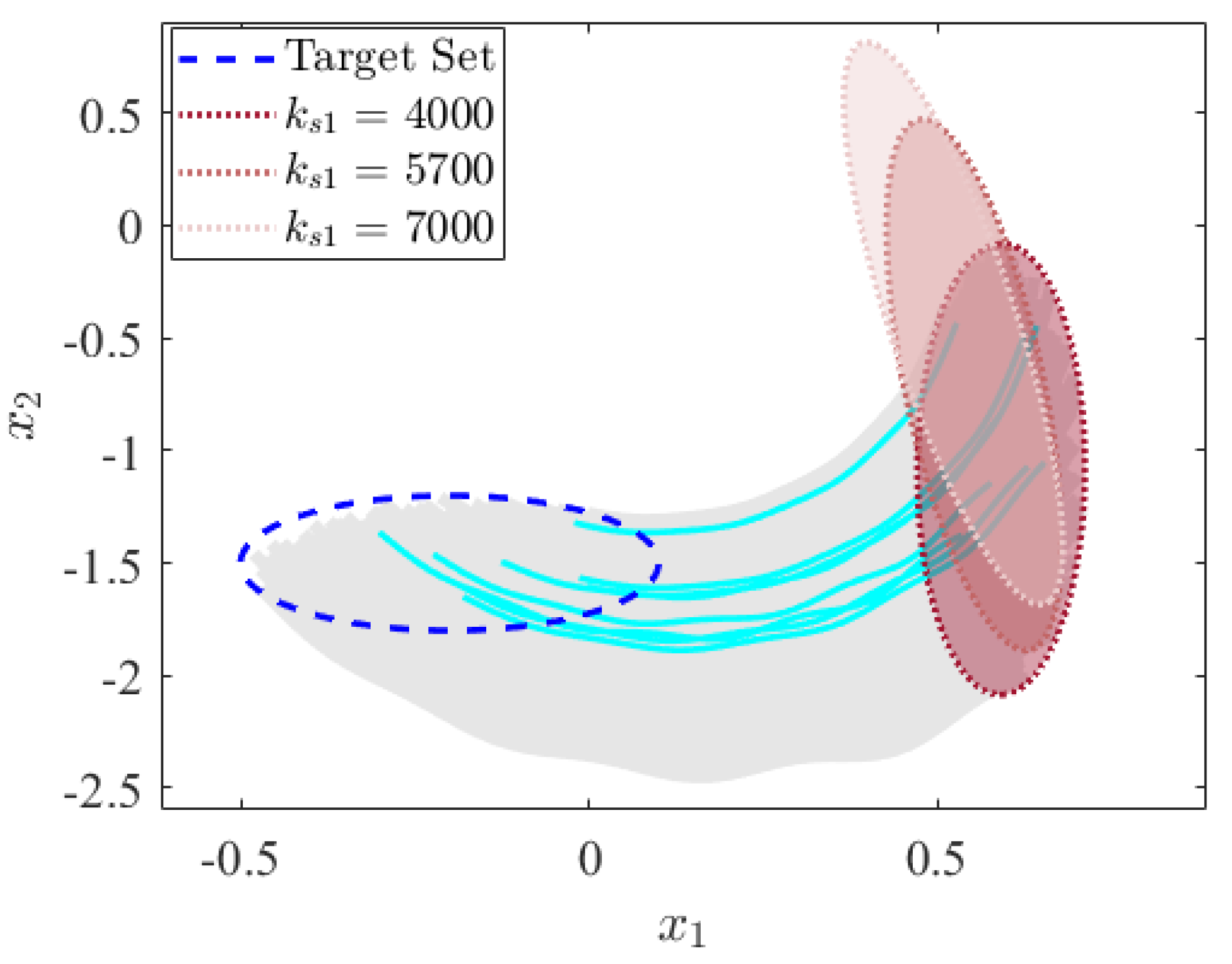 Machines 12 00753 g009