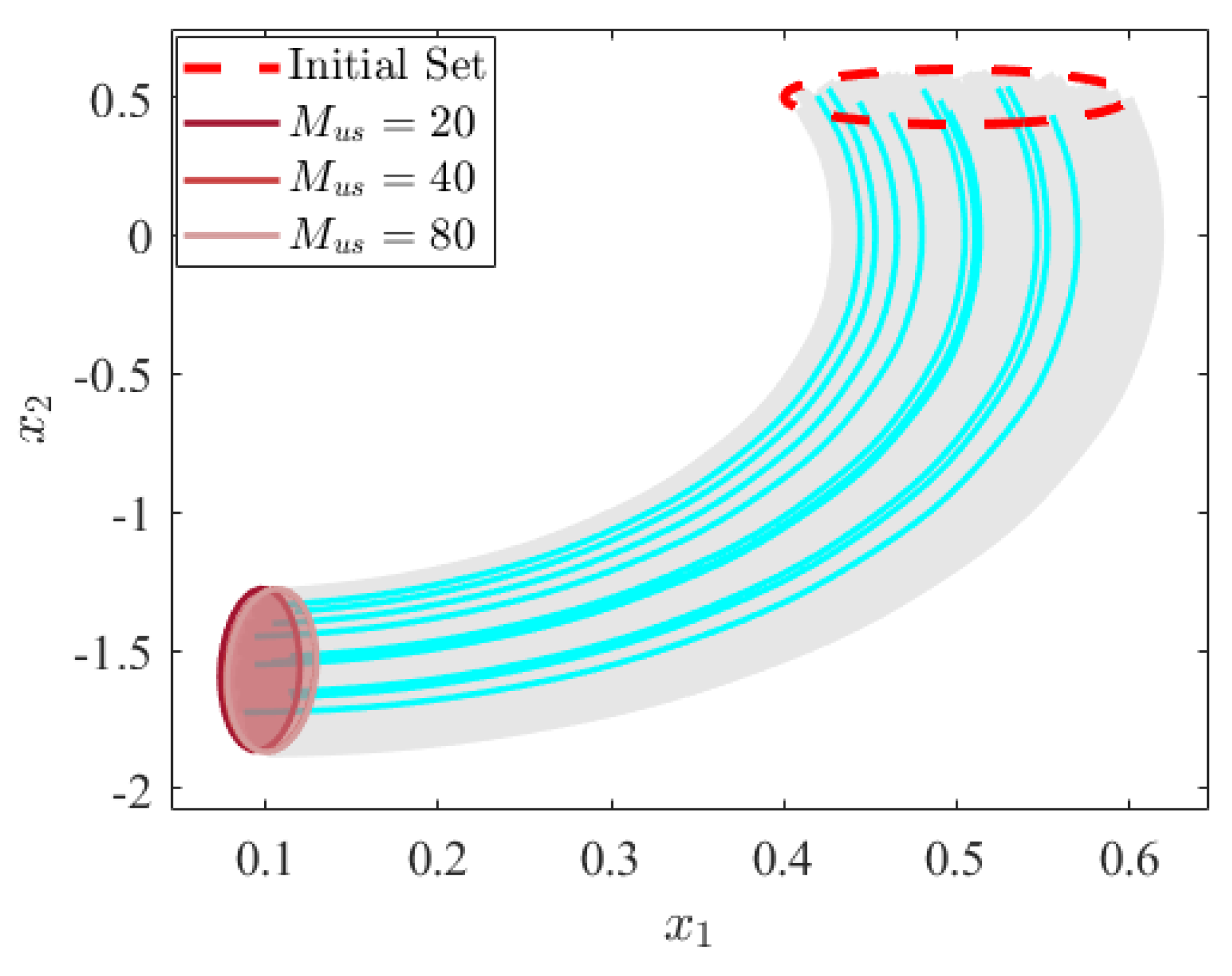 Machines 12 00753 g012