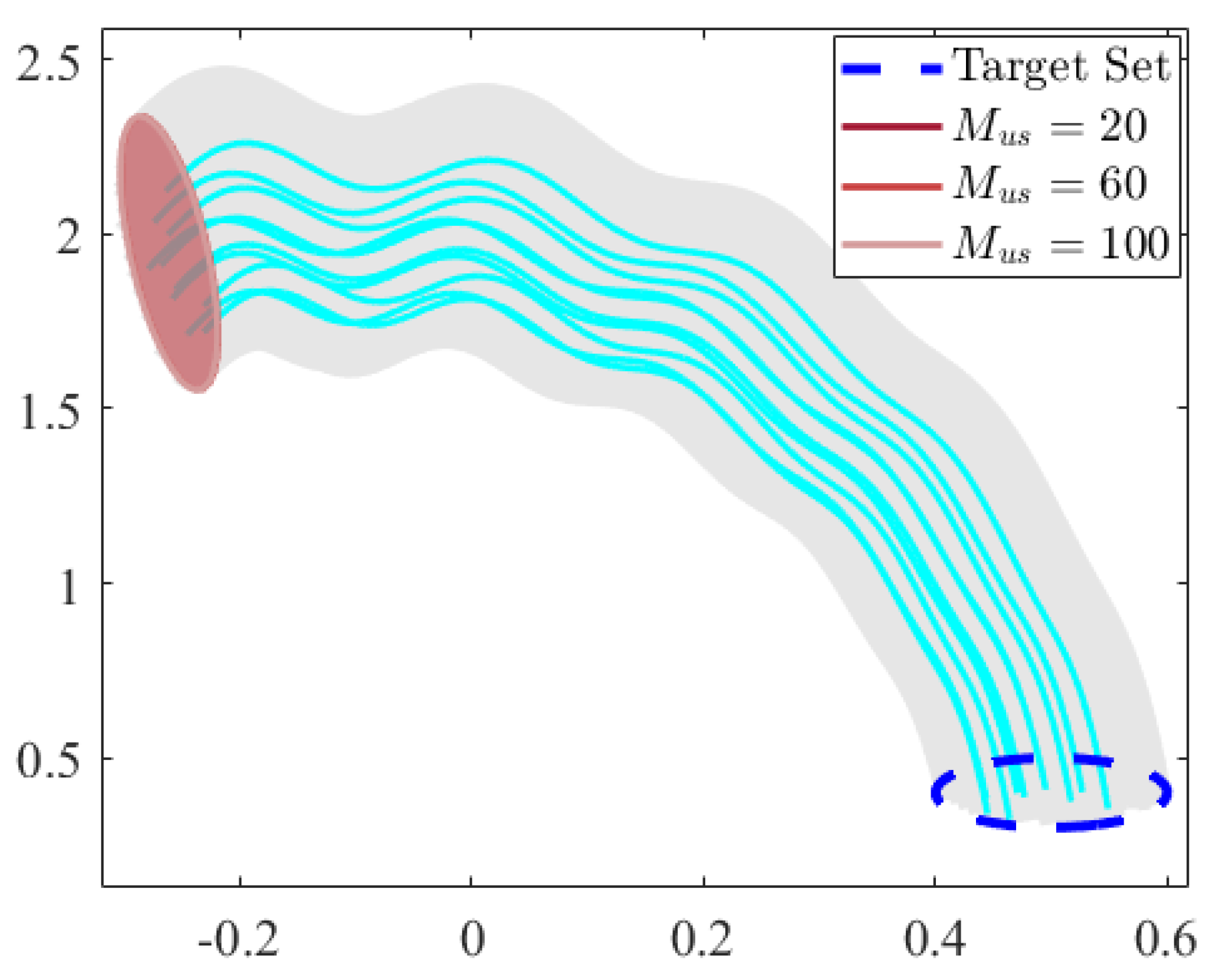 Machines 12 00753 g013