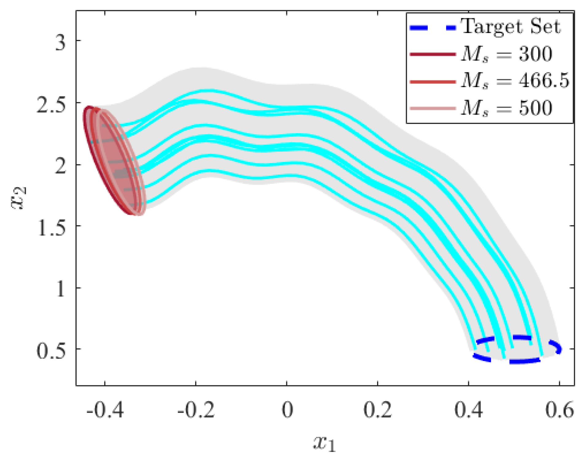 Machines 12 00753 g015