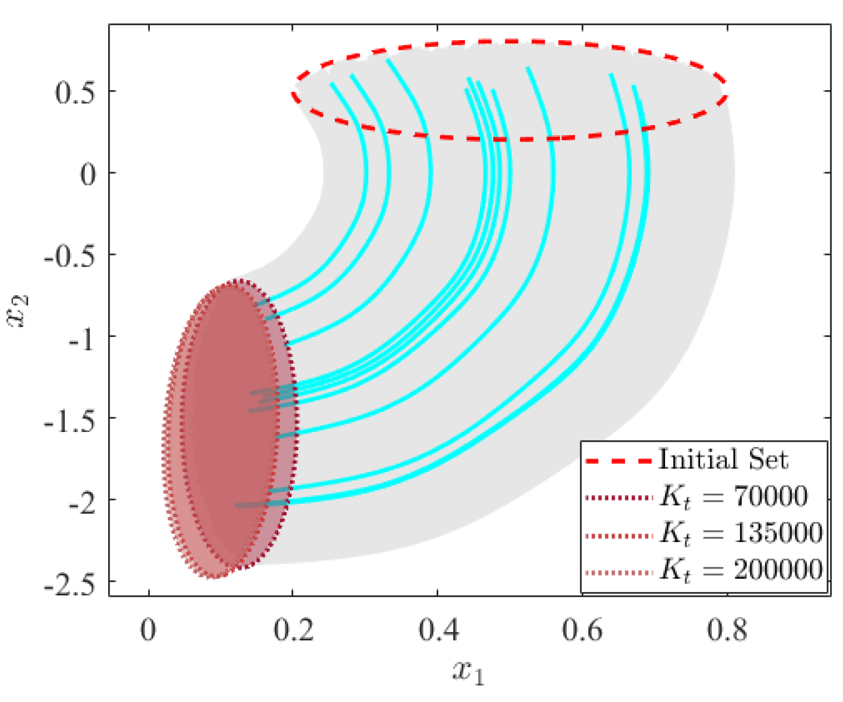 Machines 12 00753 g016