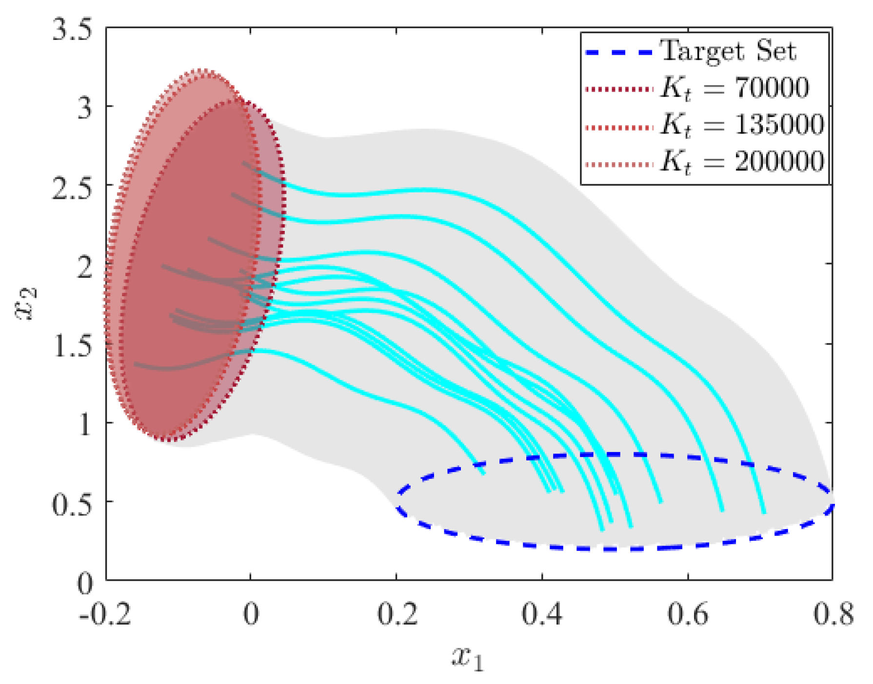 Machines 12 00753 g017