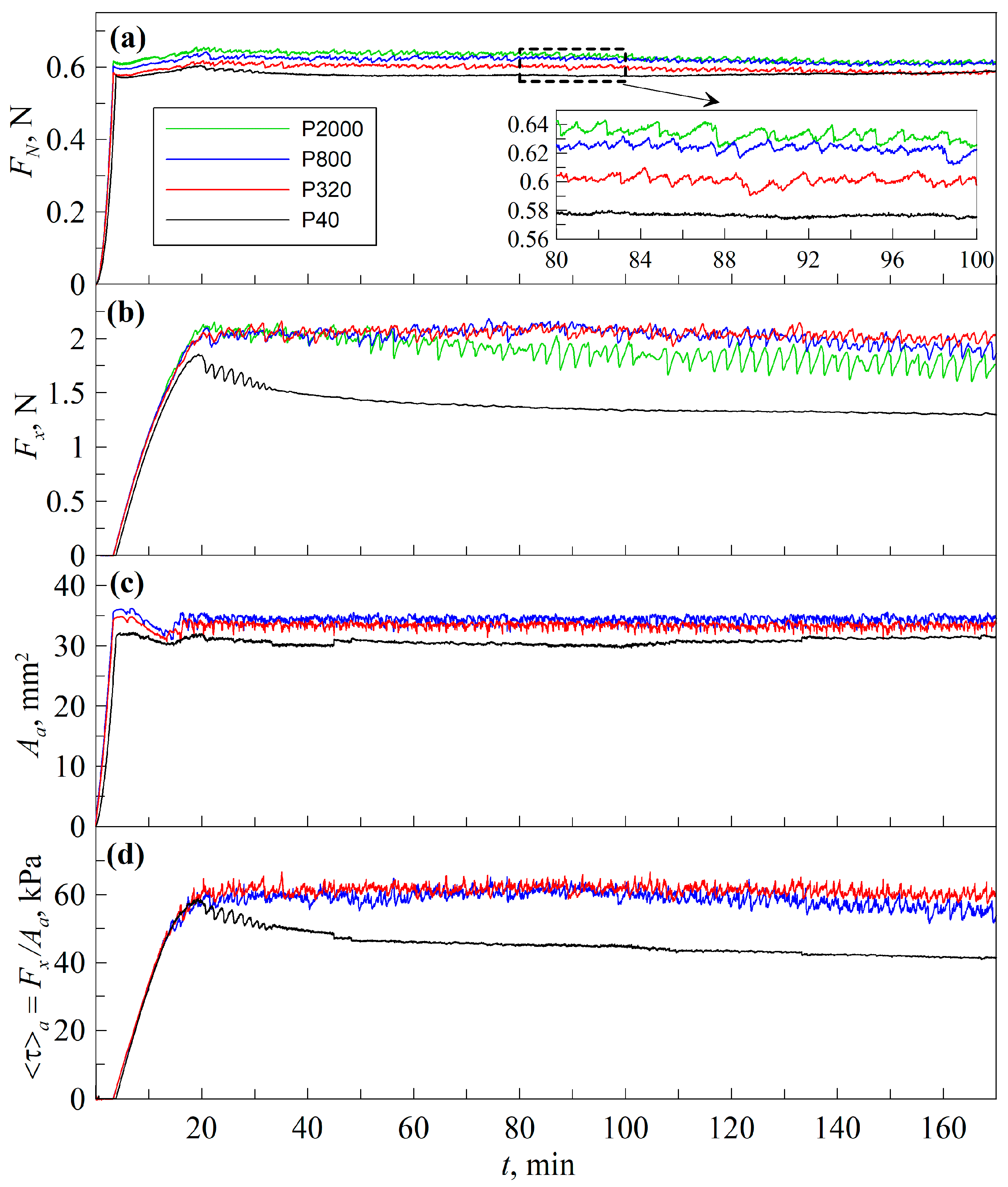 Machines 12 00754 g002