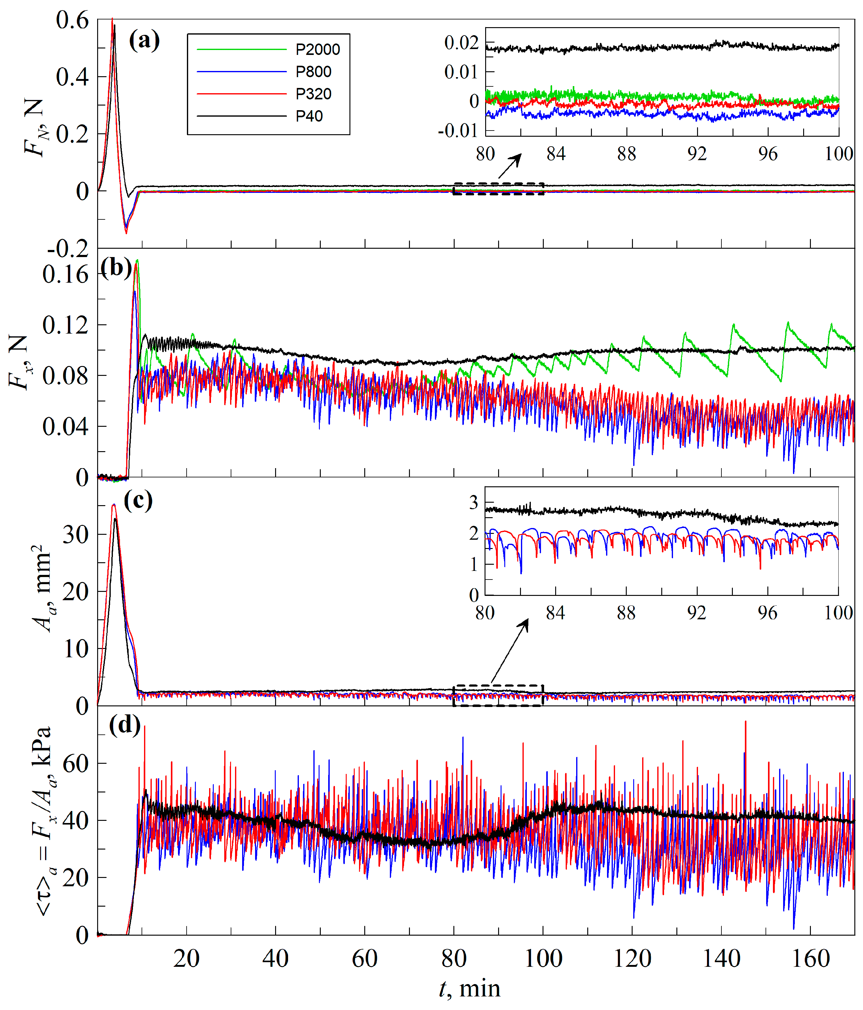 Machines 12 00754 g003