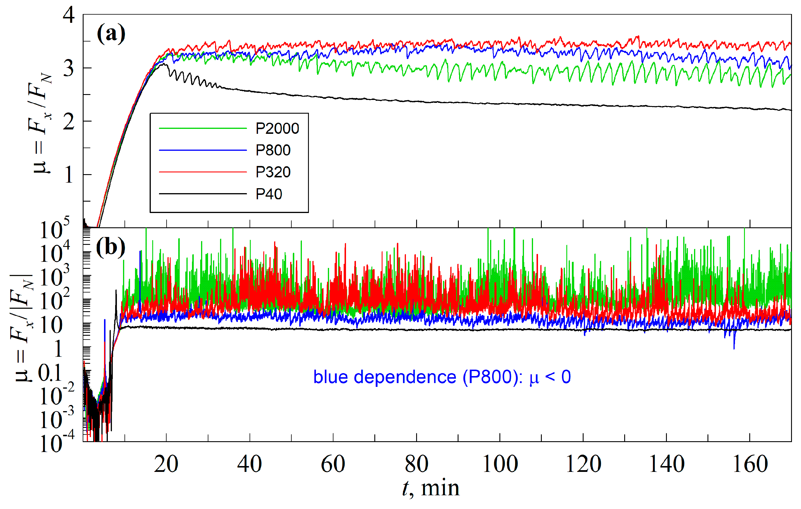 Machines 12 00754 g004