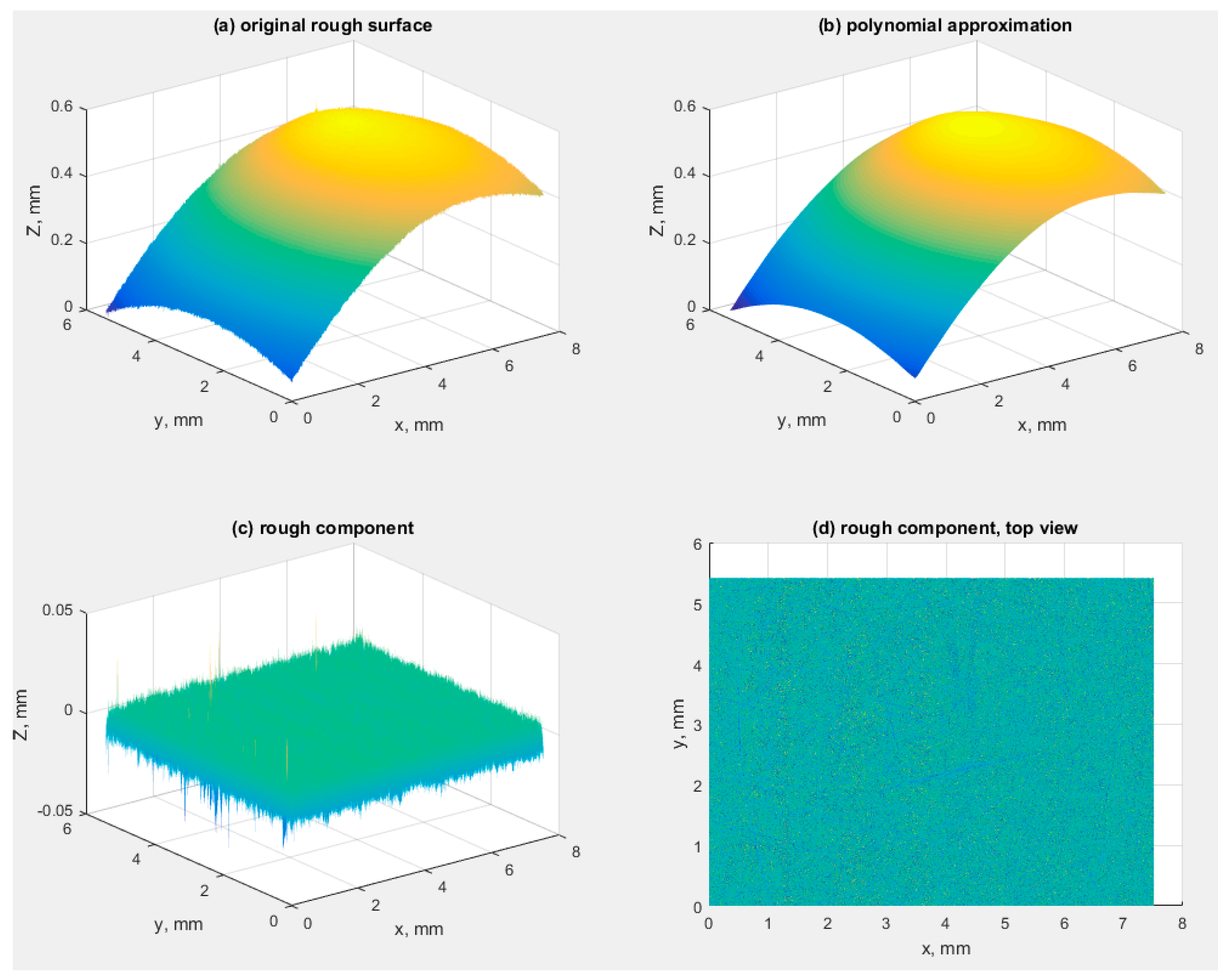 Machines 12 00754 g005