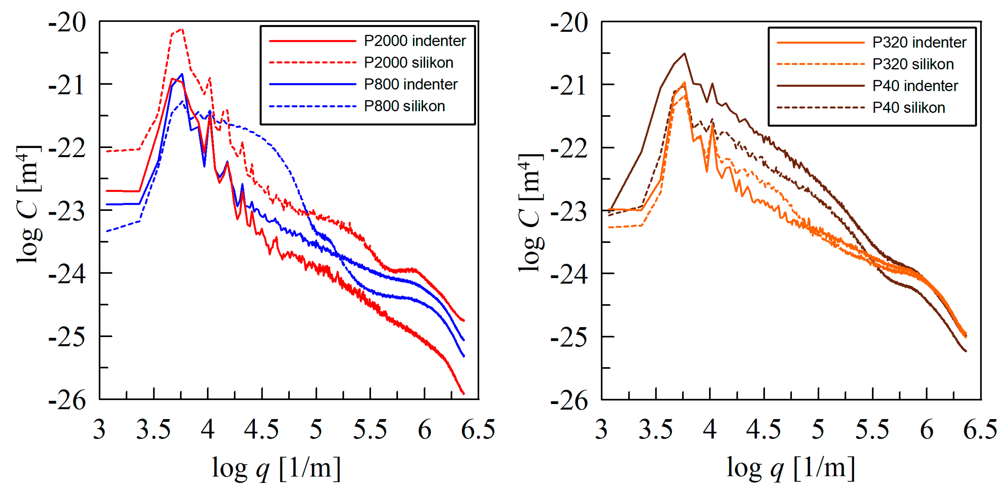 Machines 12 00754 g007