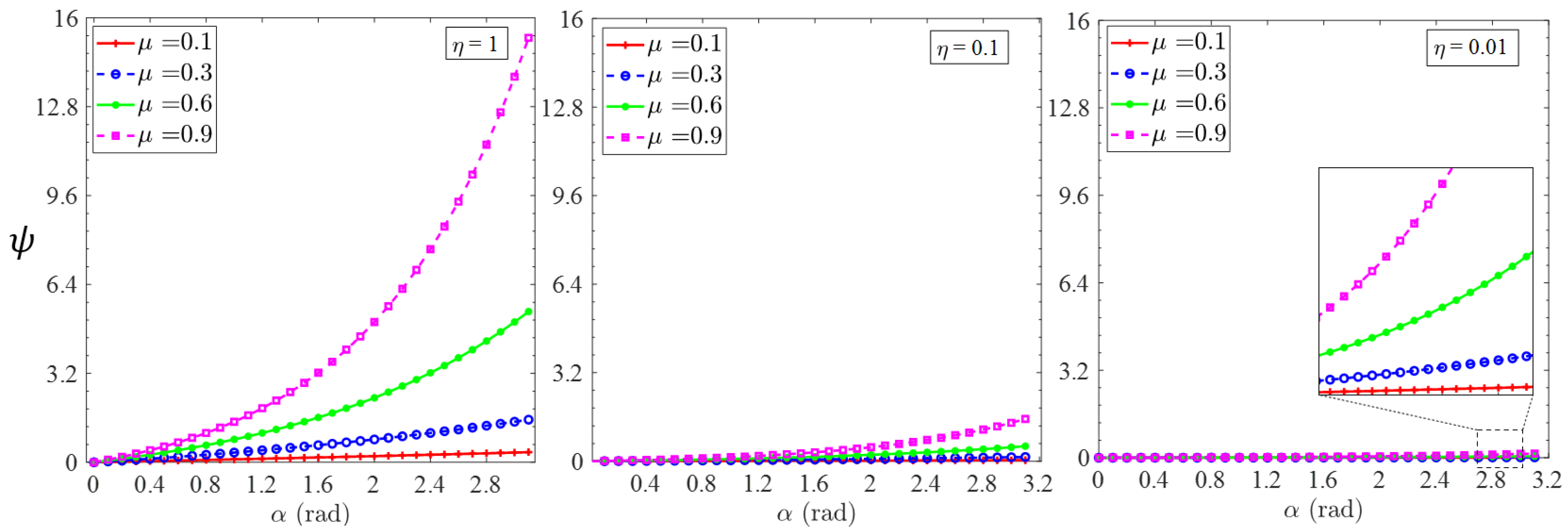 Machines 12 00755 g004