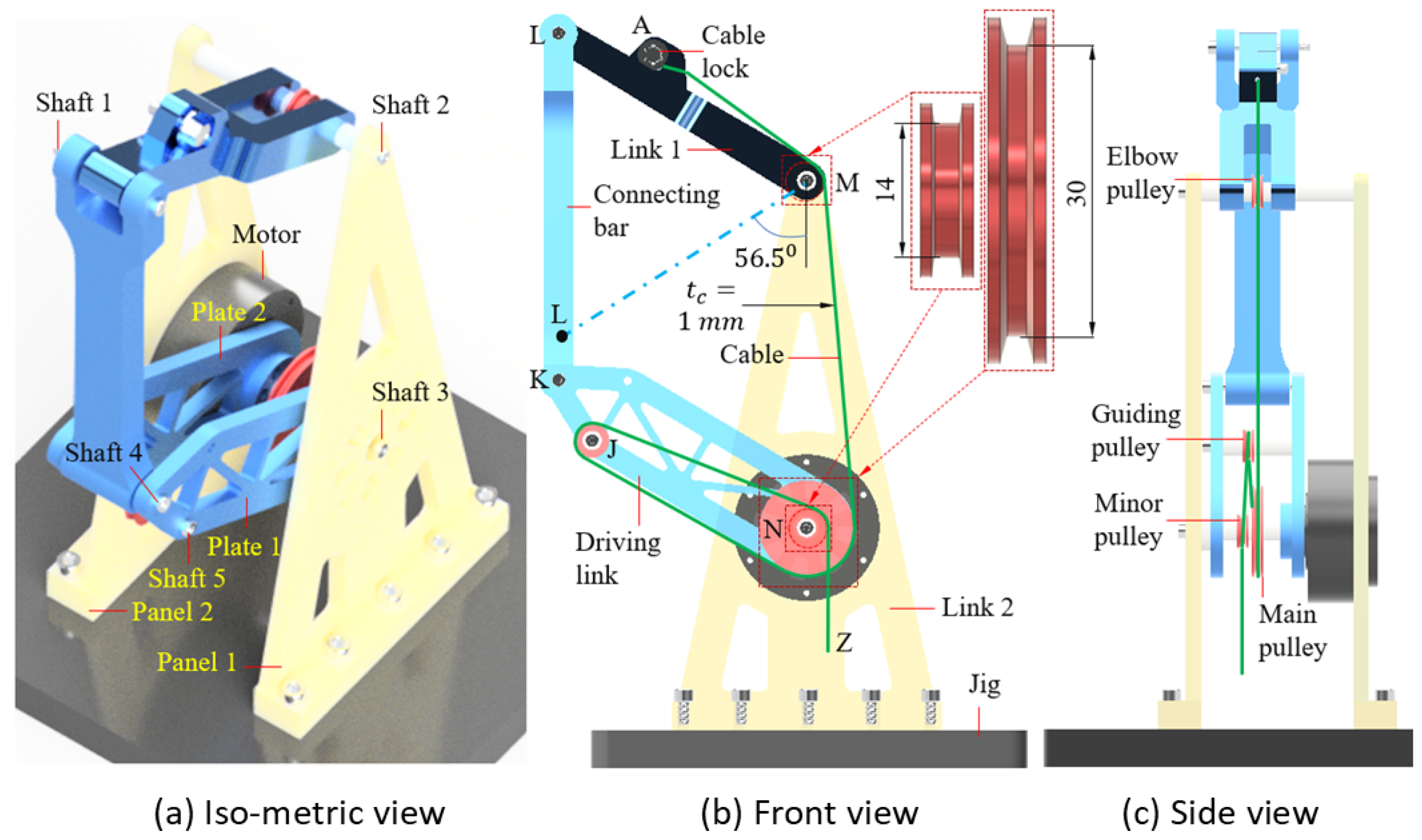 Machines 12 00755 g005