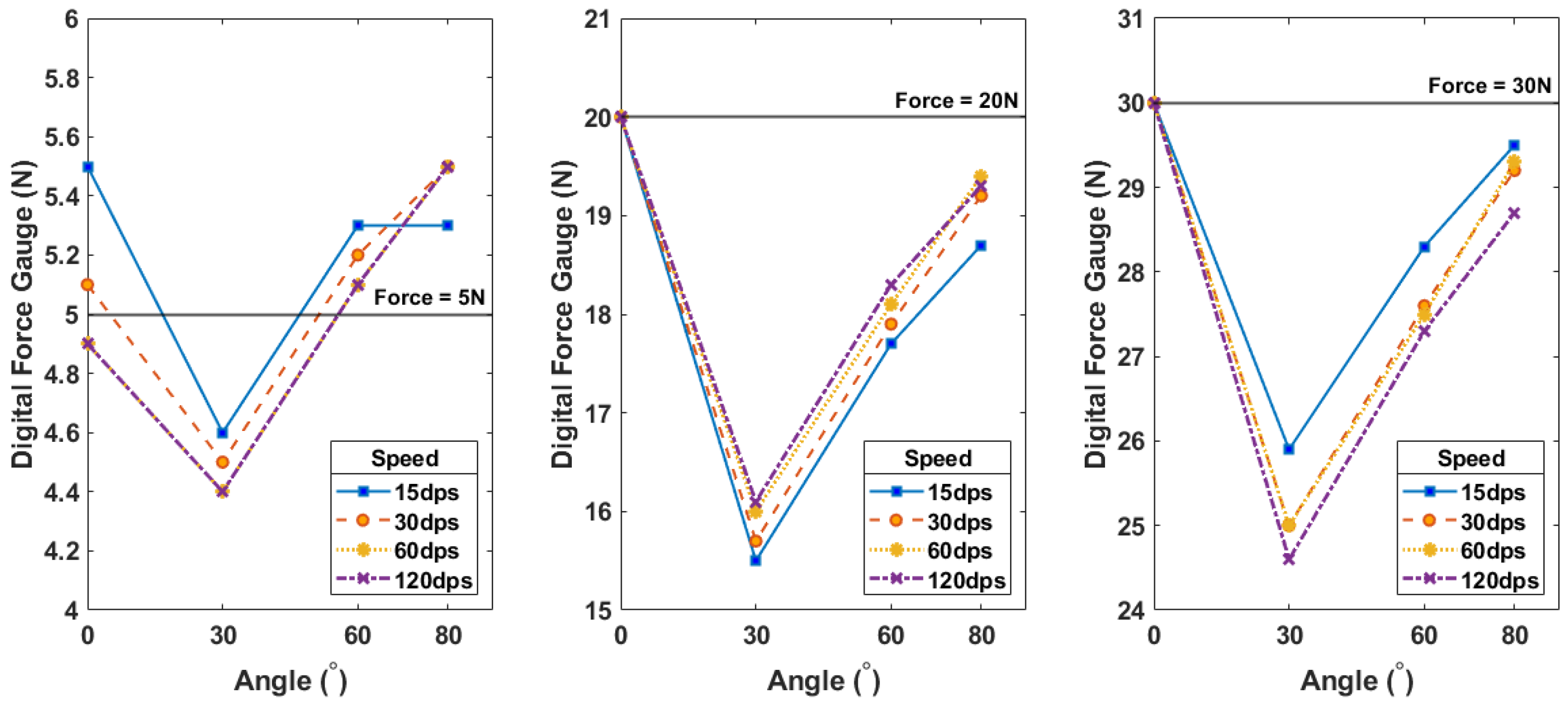 Machines 12 00755 g009