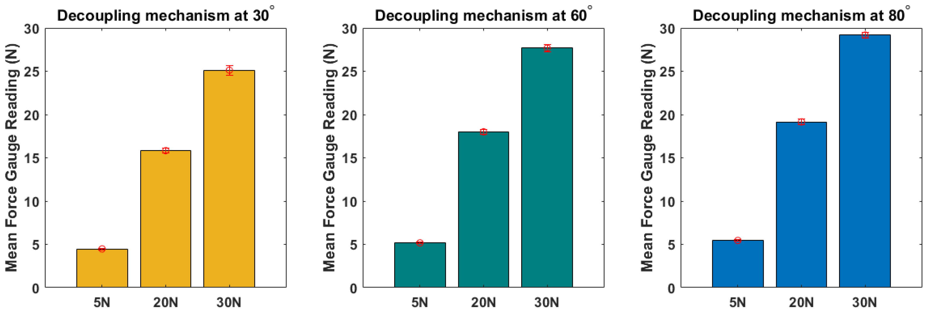 Machines 12 00755 g011