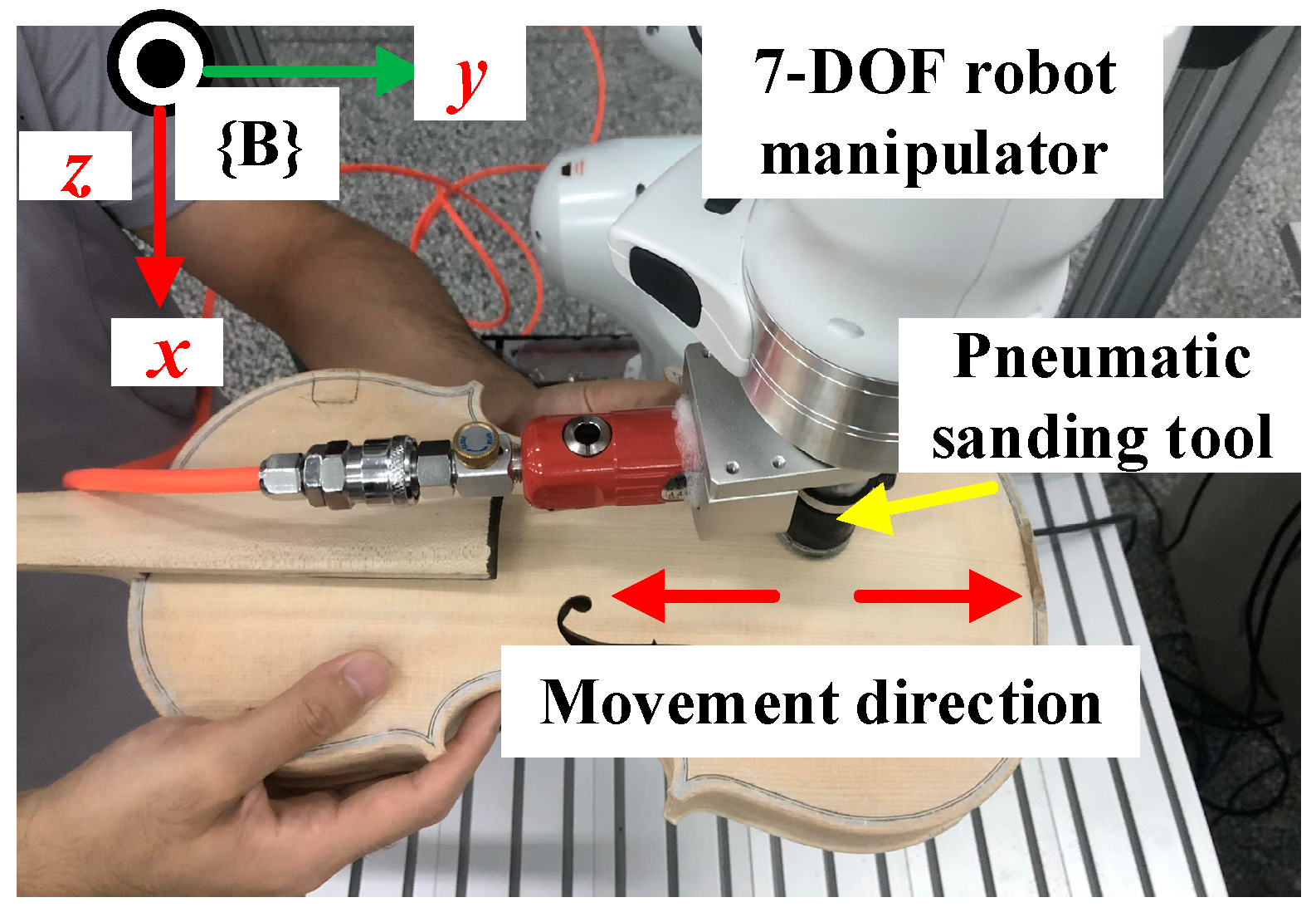 Machines 12 00756 g003