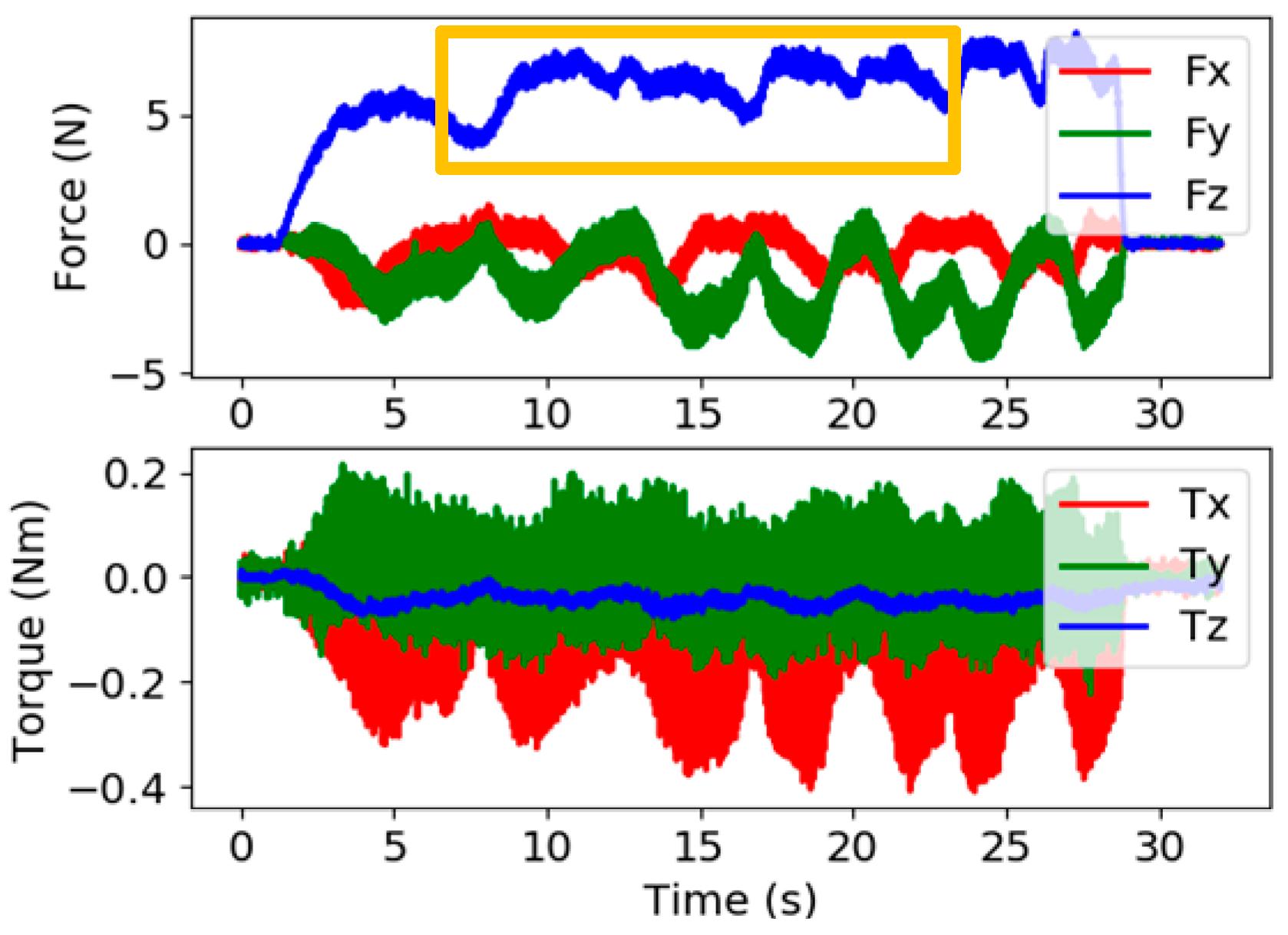 Machines 12 00756 g004