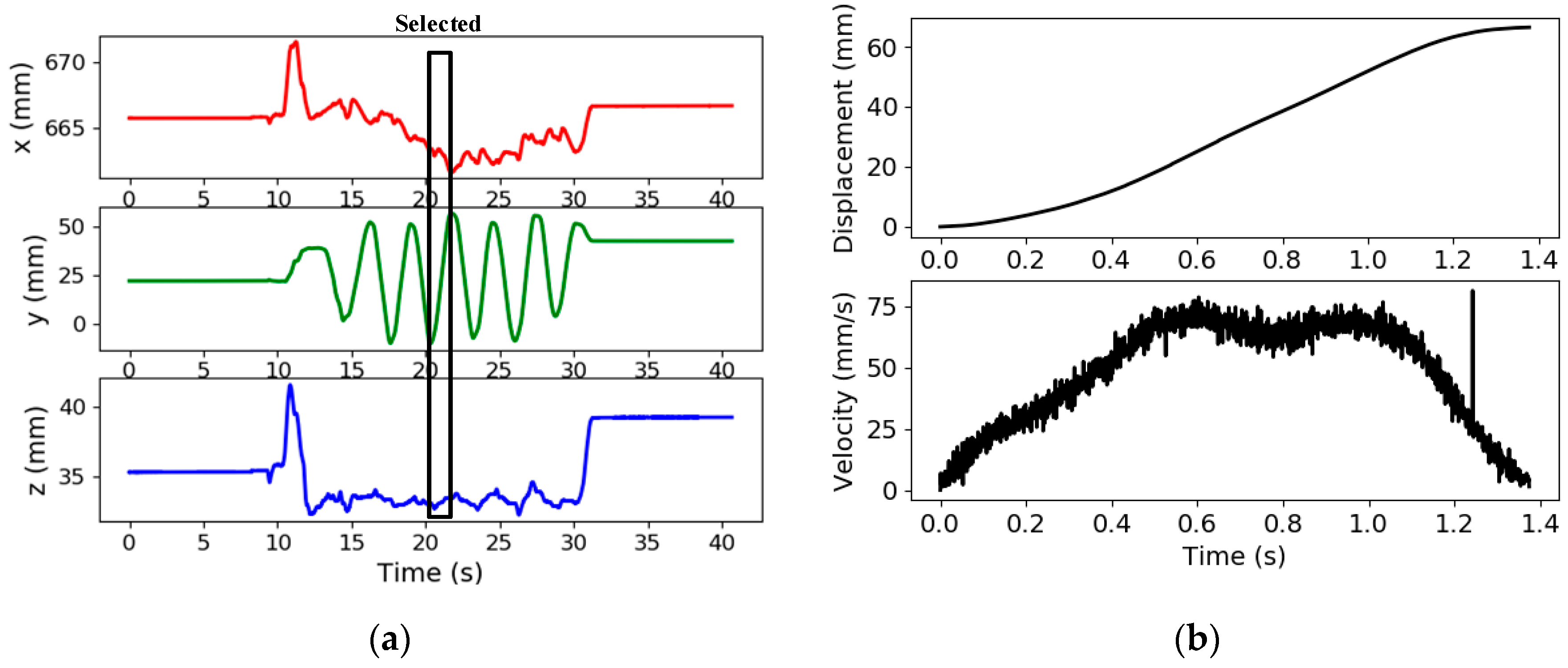 Machines 12 00756 g006