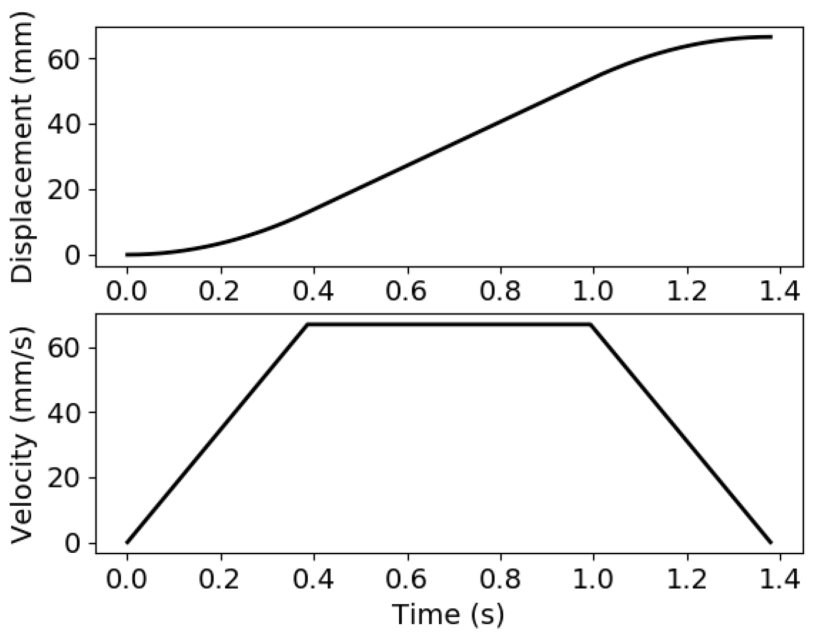 Machines 12 00756 g008