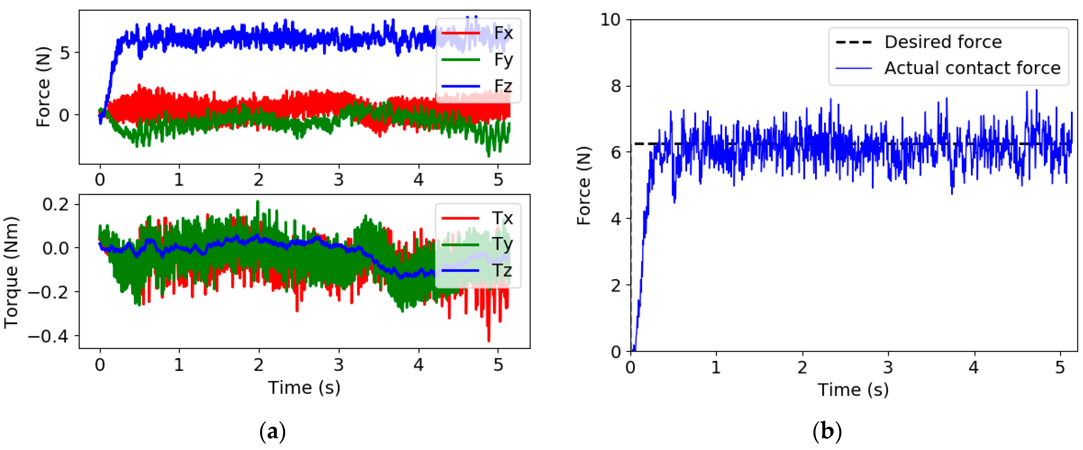 Machines 12 00756 g014