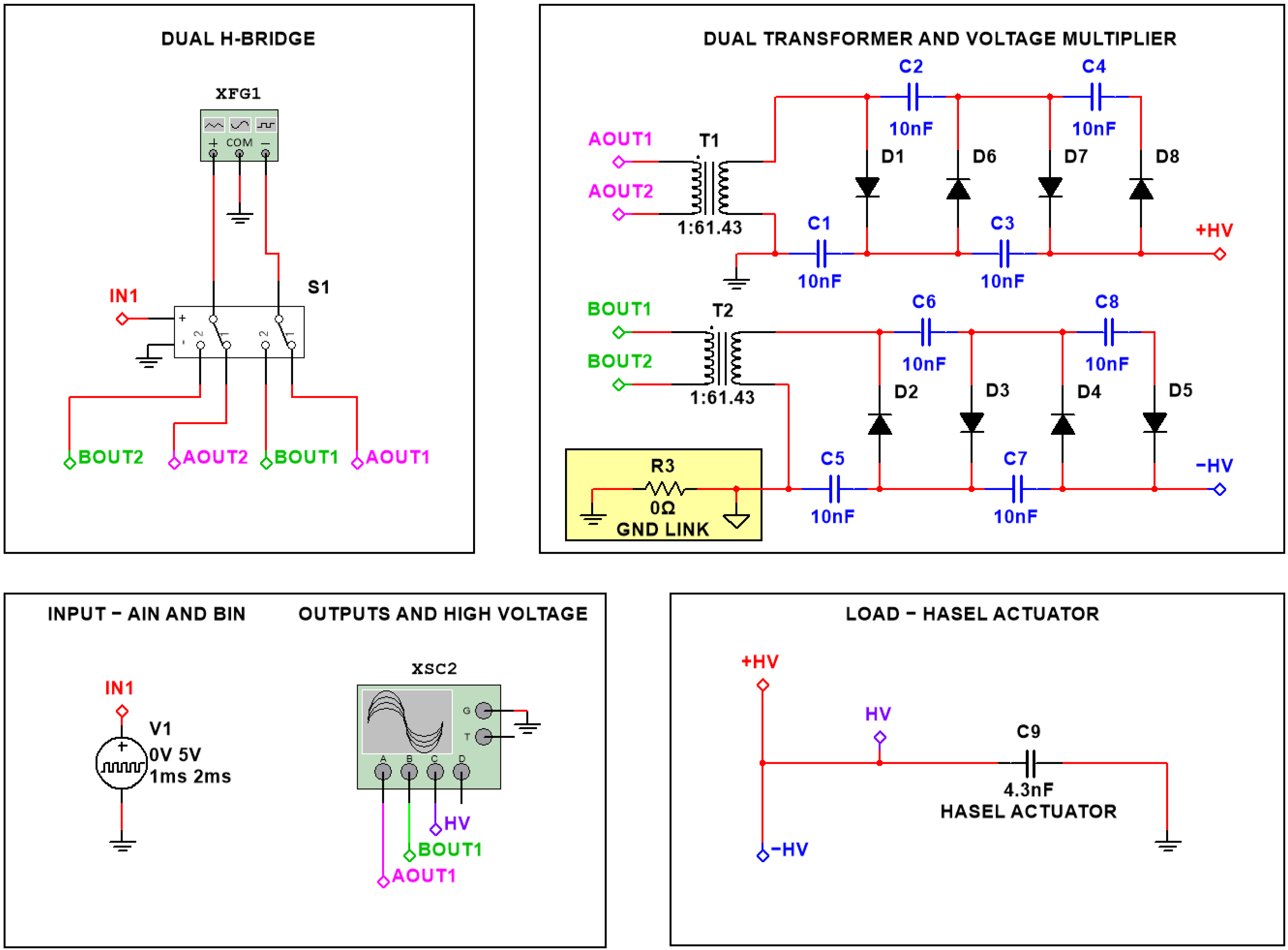 Machines 12 00758 g012