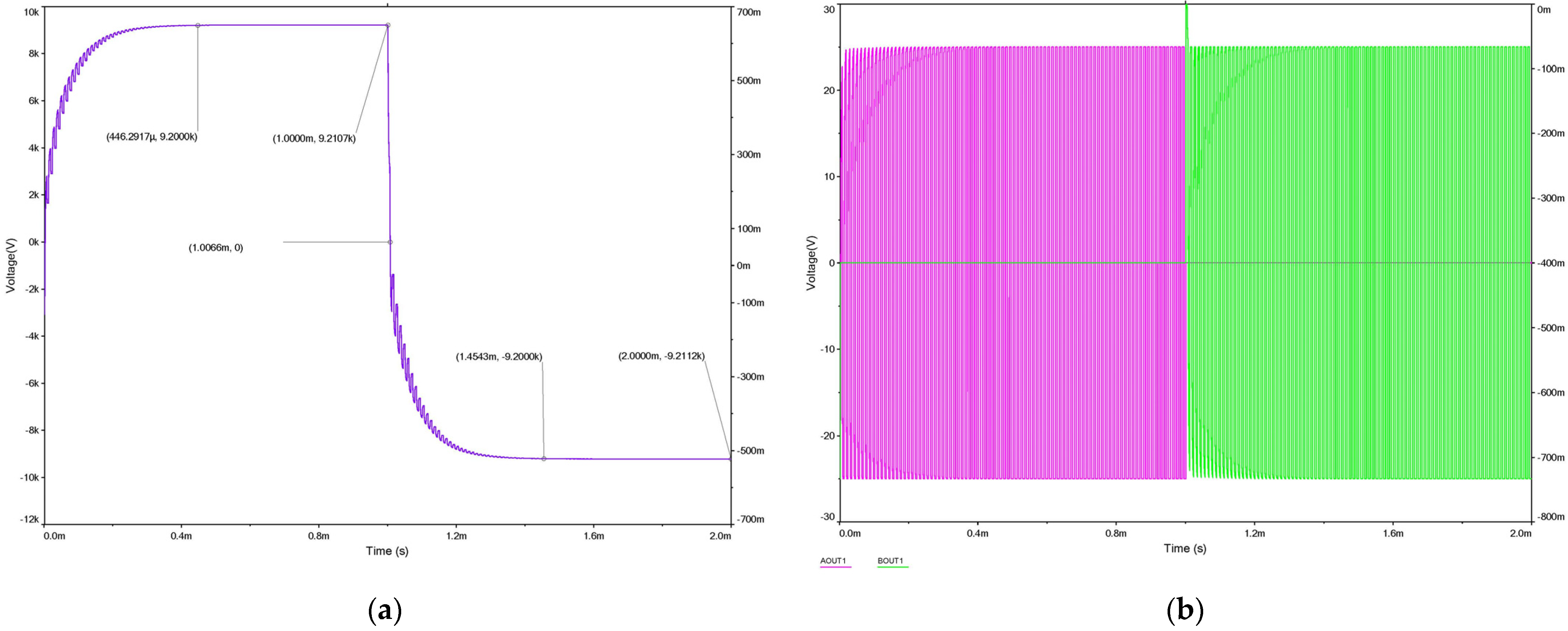 Machines 12 00758 g013