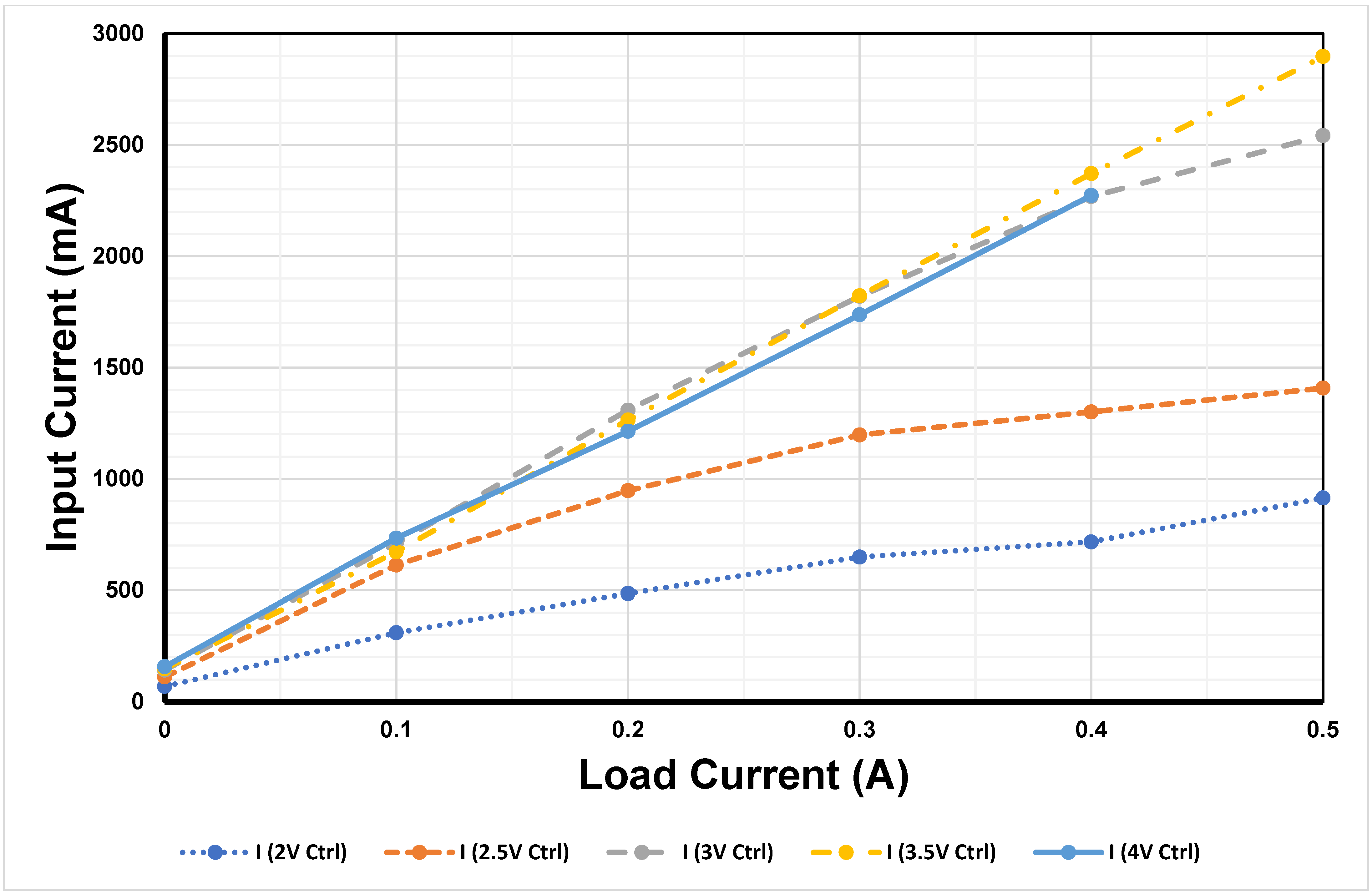 Machines 12 00758 g015