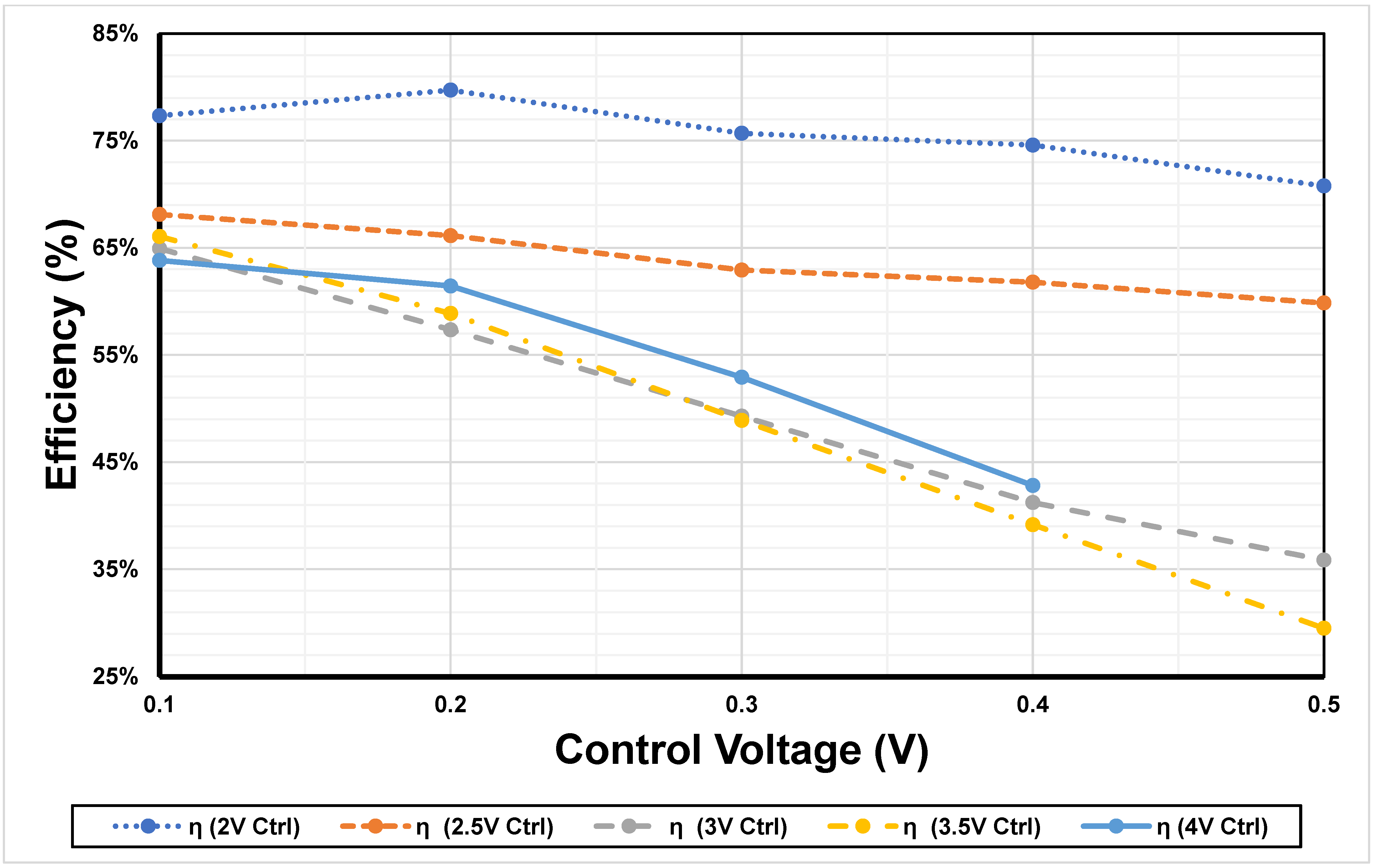 Machines 12 00758 g018