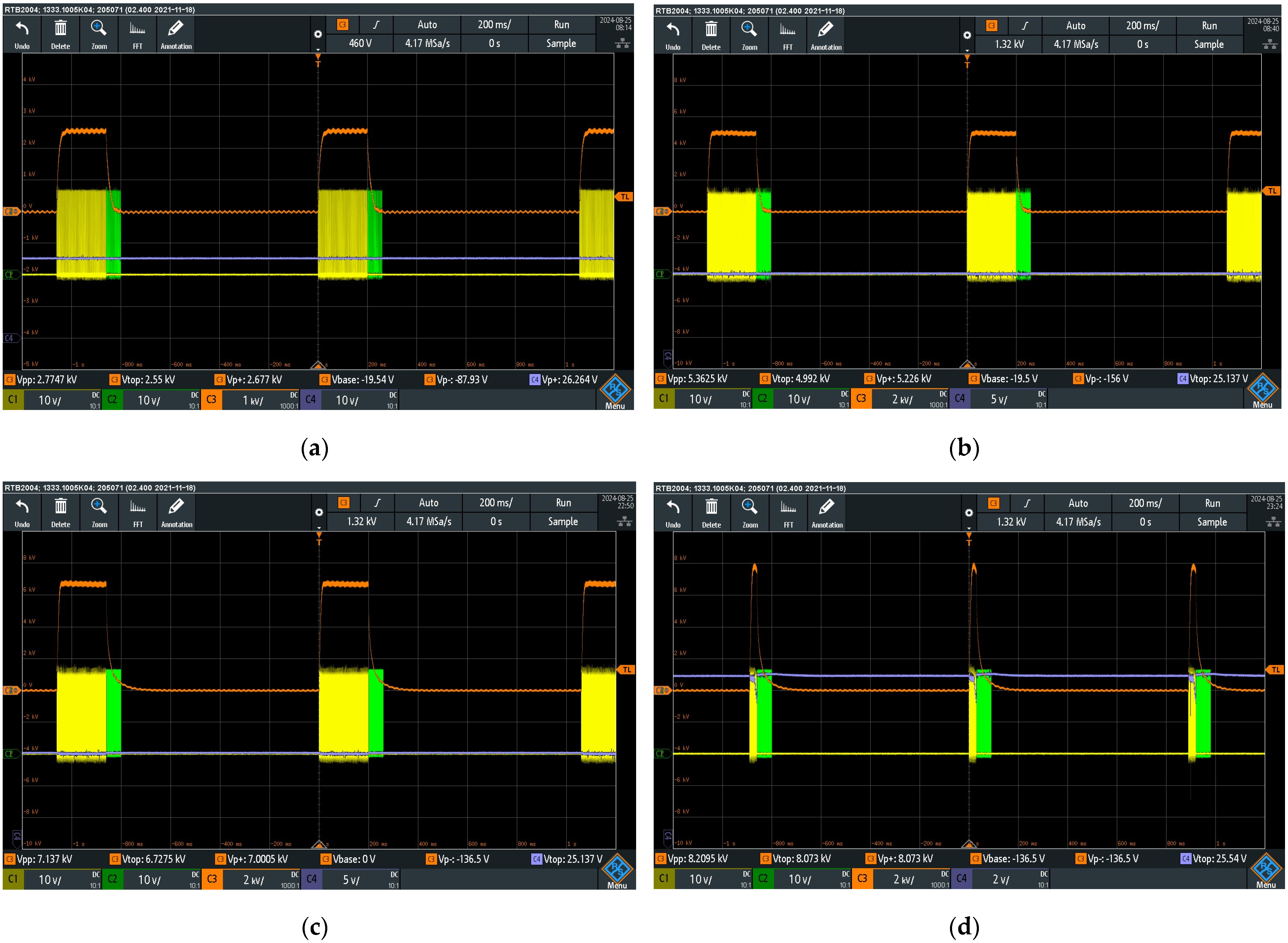 Machines 12 00758 g020