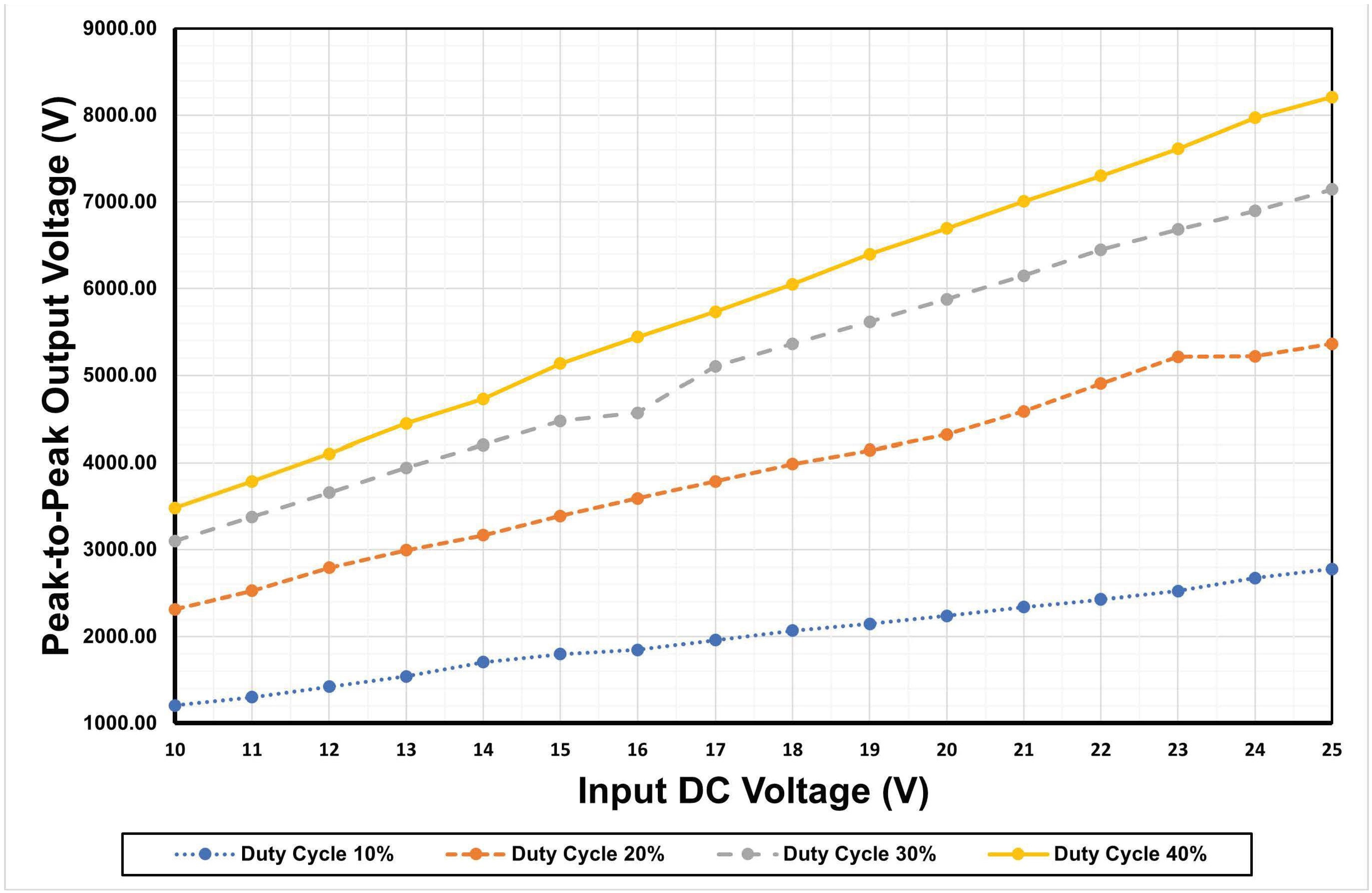 Machines 12 00758 g021