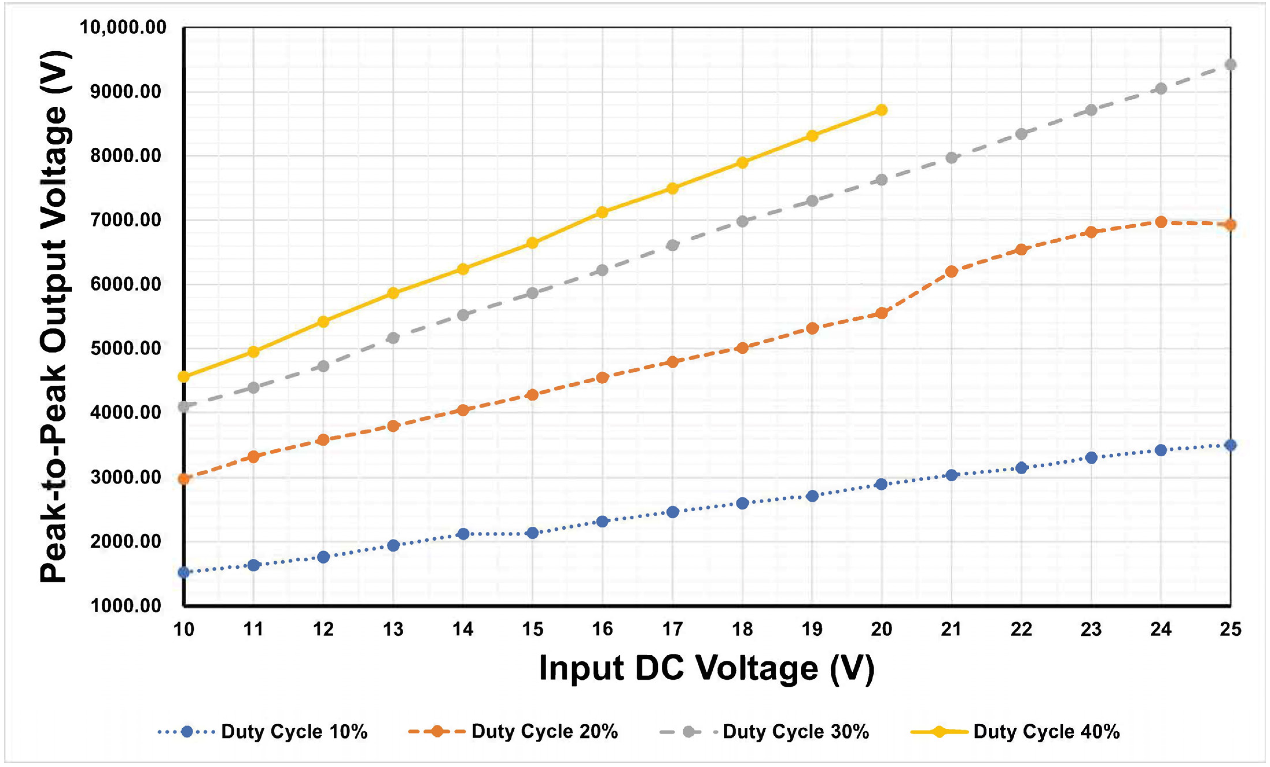 Machines 12 00758 g023