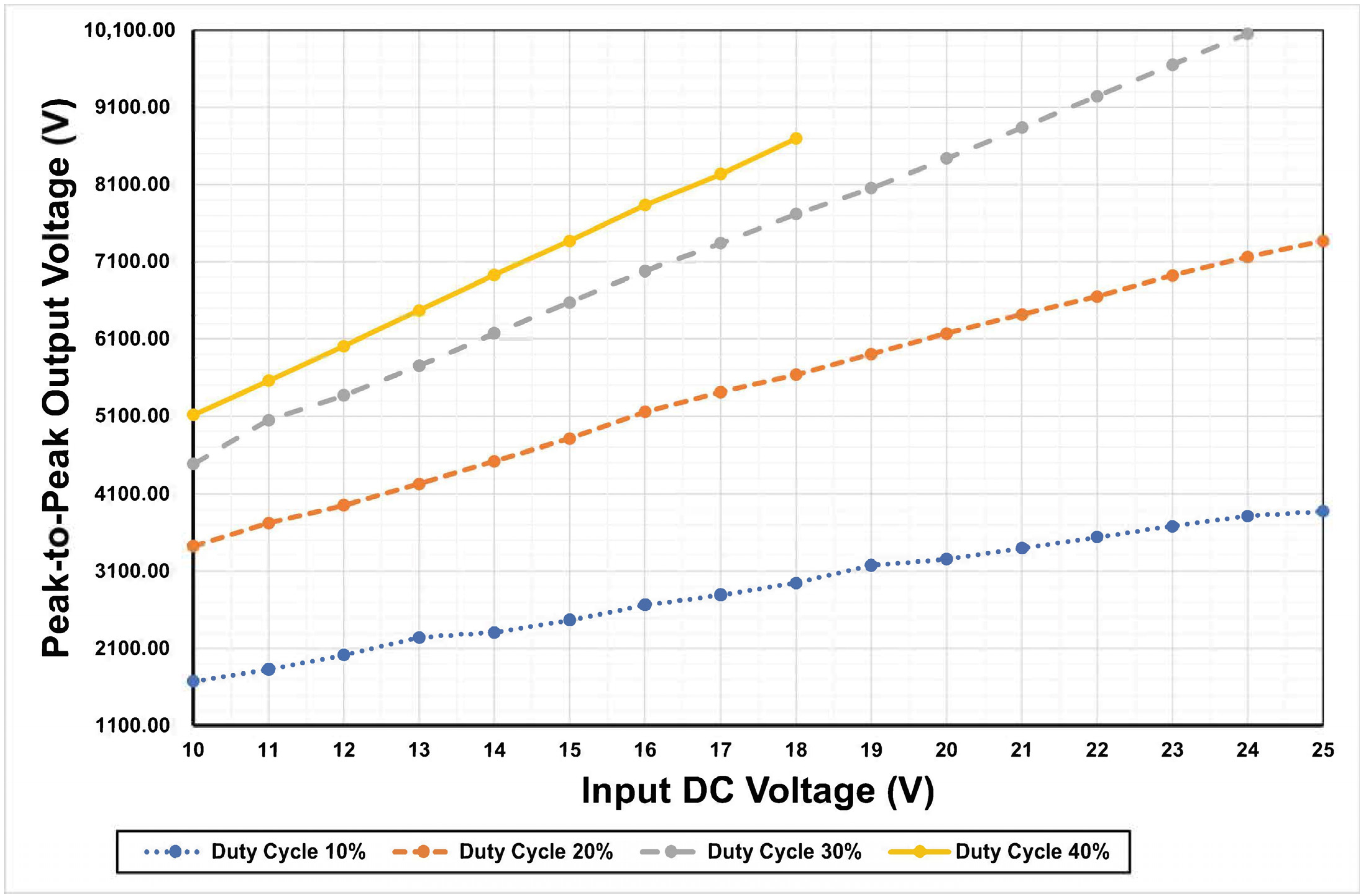 Machines 12 00758 g025