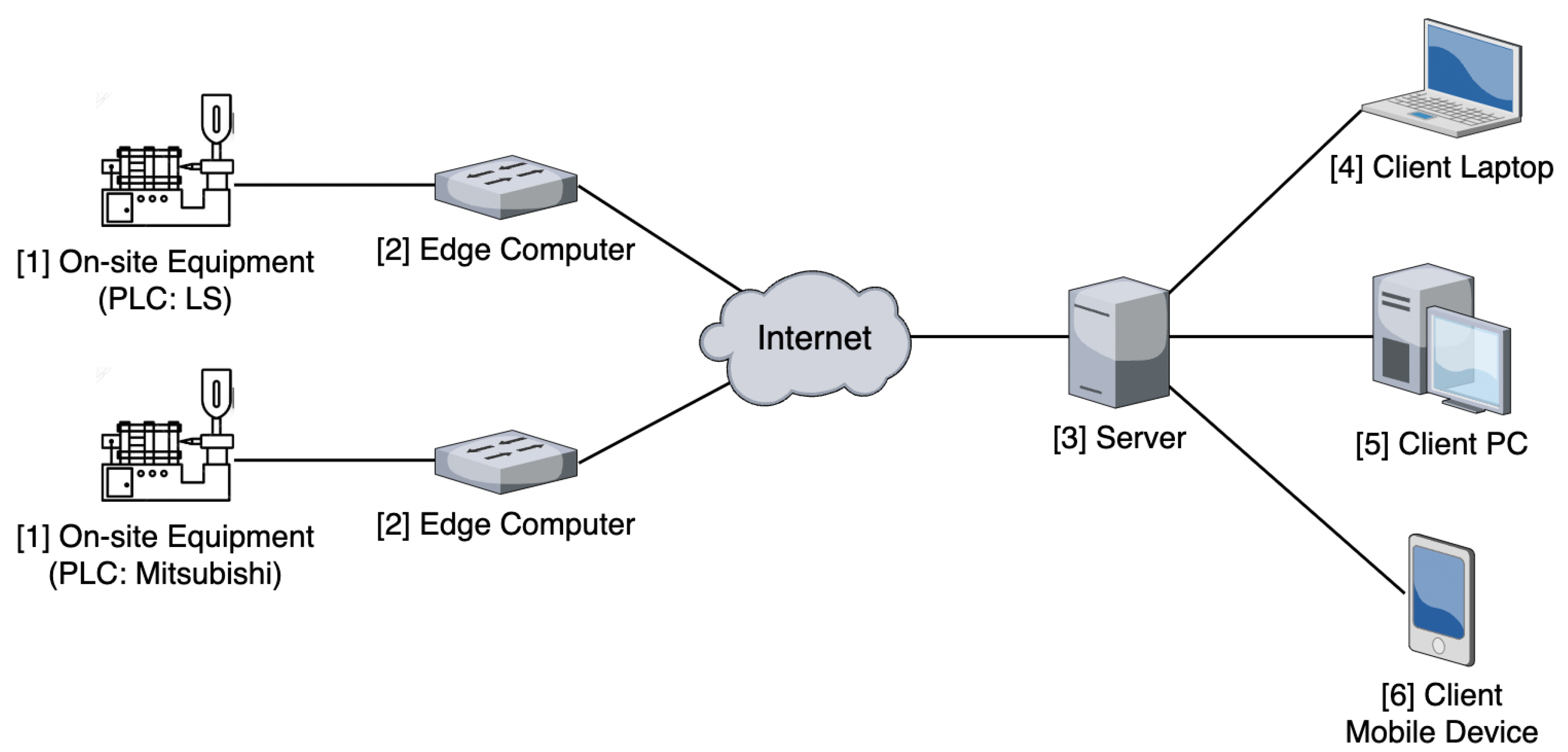 Machines 12 00759 g004