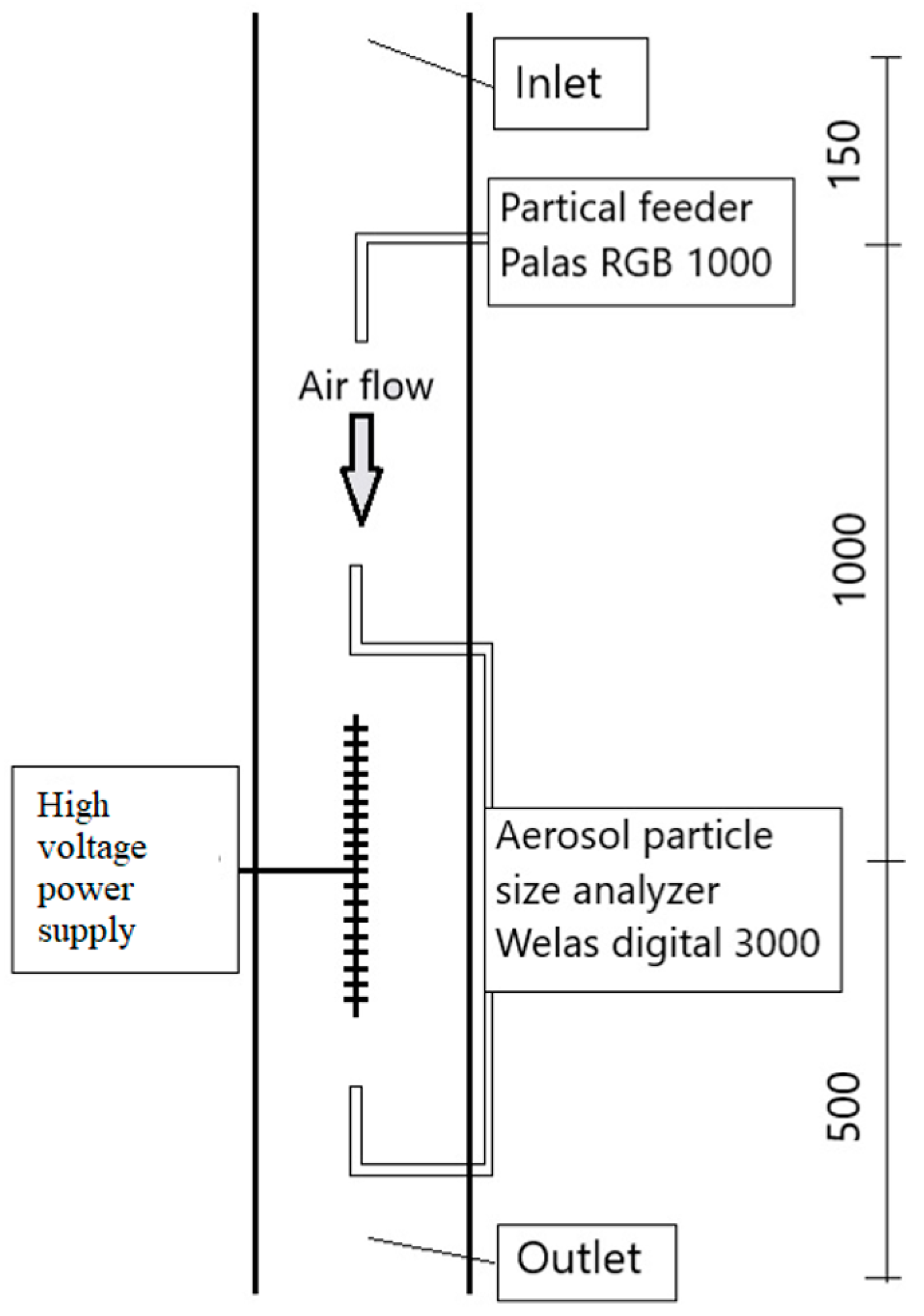 Machines 12 00761 g002
