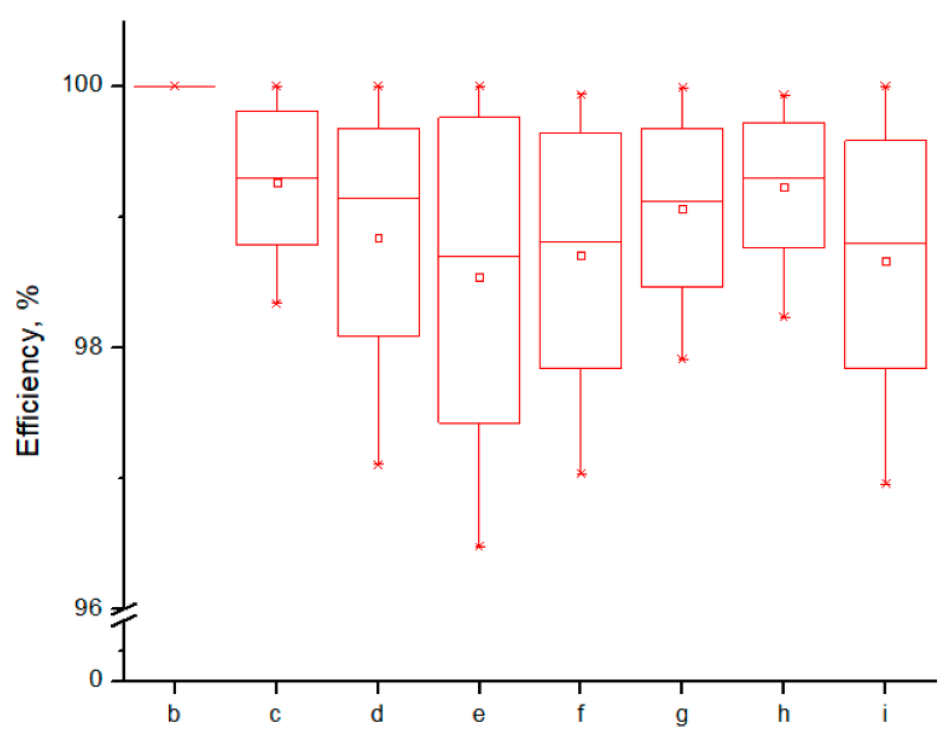 Machines 12 00761 g003
