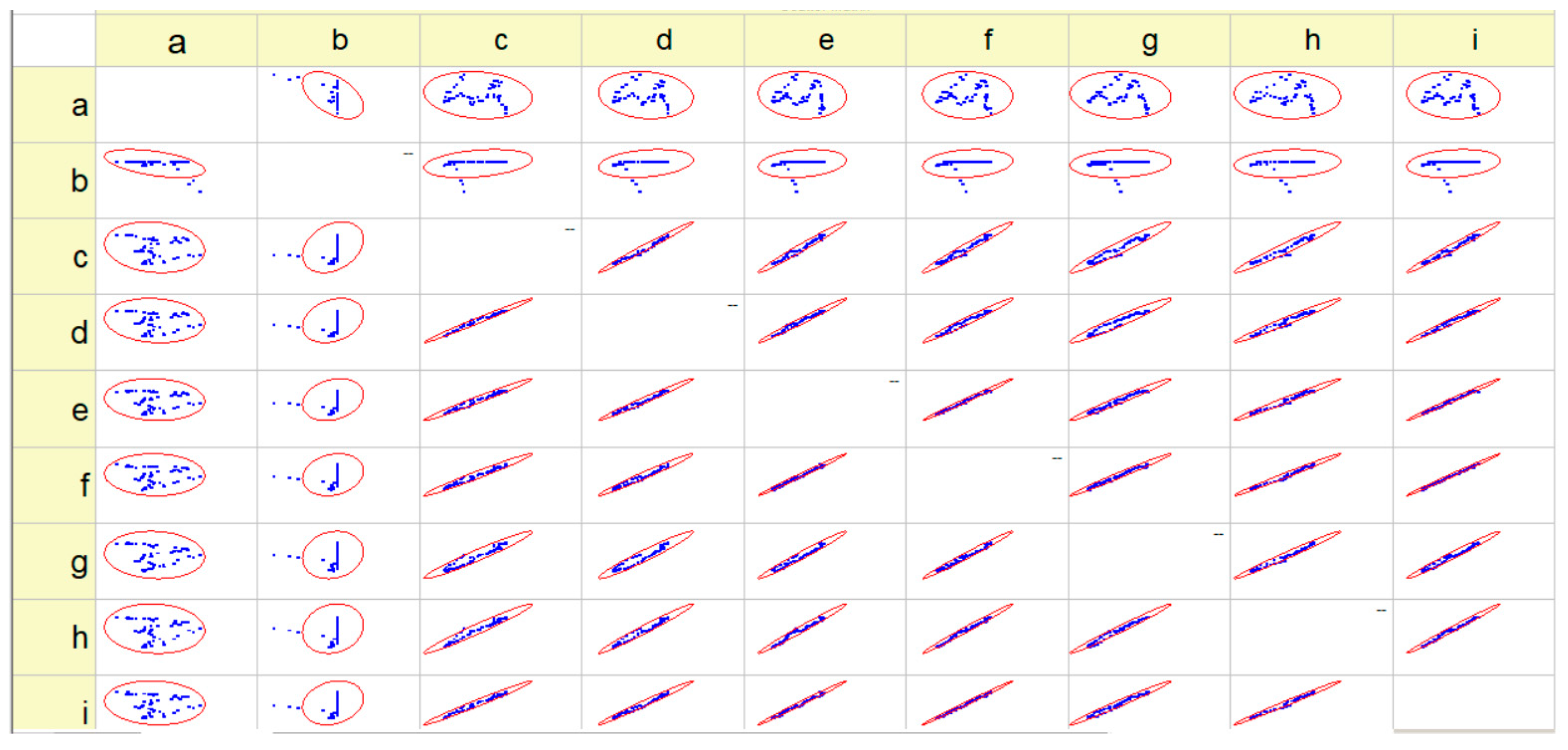 Machines 12 00761 g007