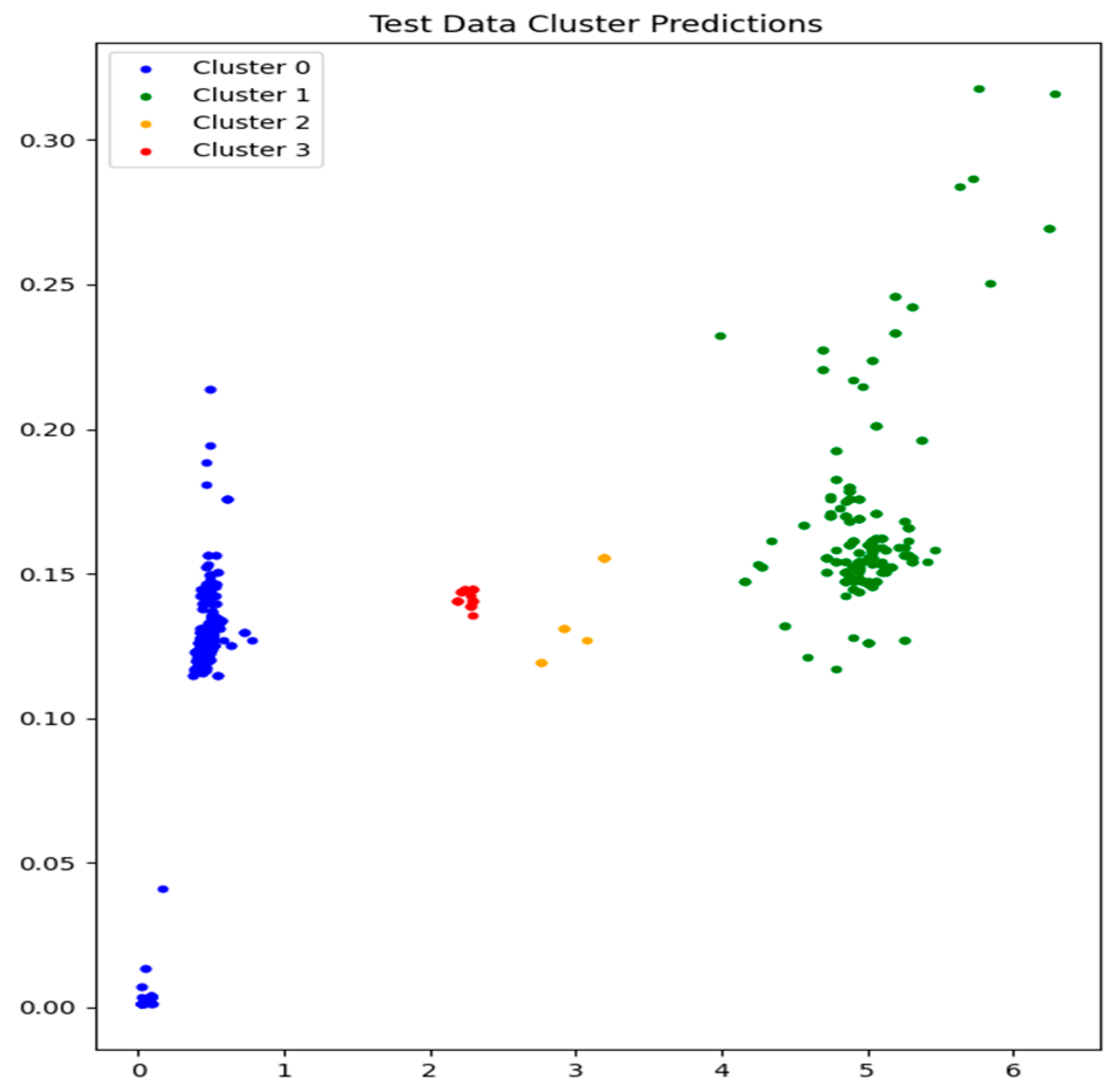 Machines 12 00762 g006