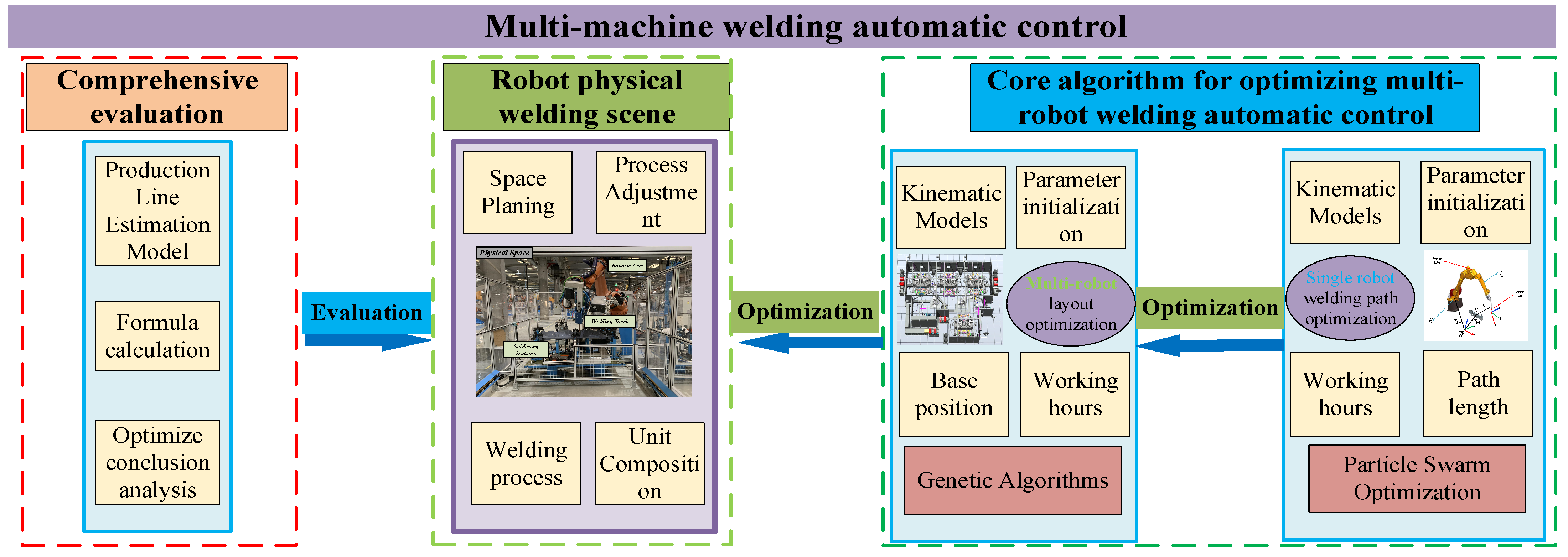 Machines 12 00763 g001