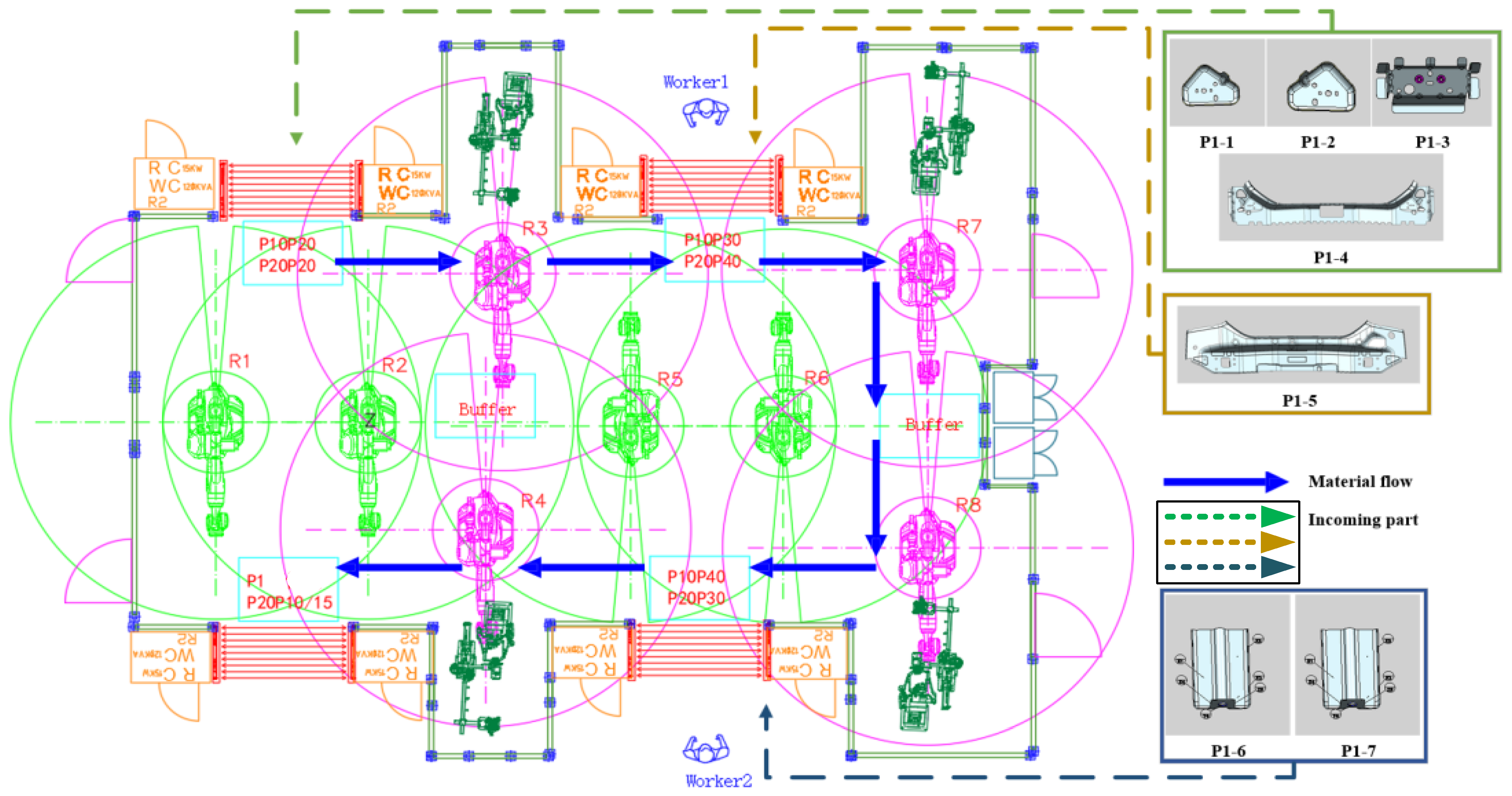 Machines 12 00763 g009