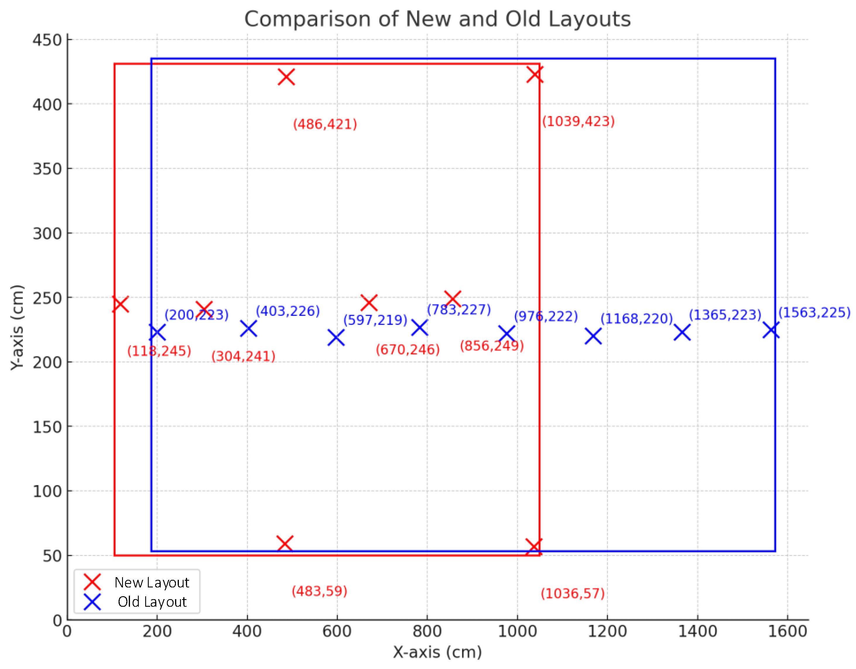 Machines 12 00763 g015