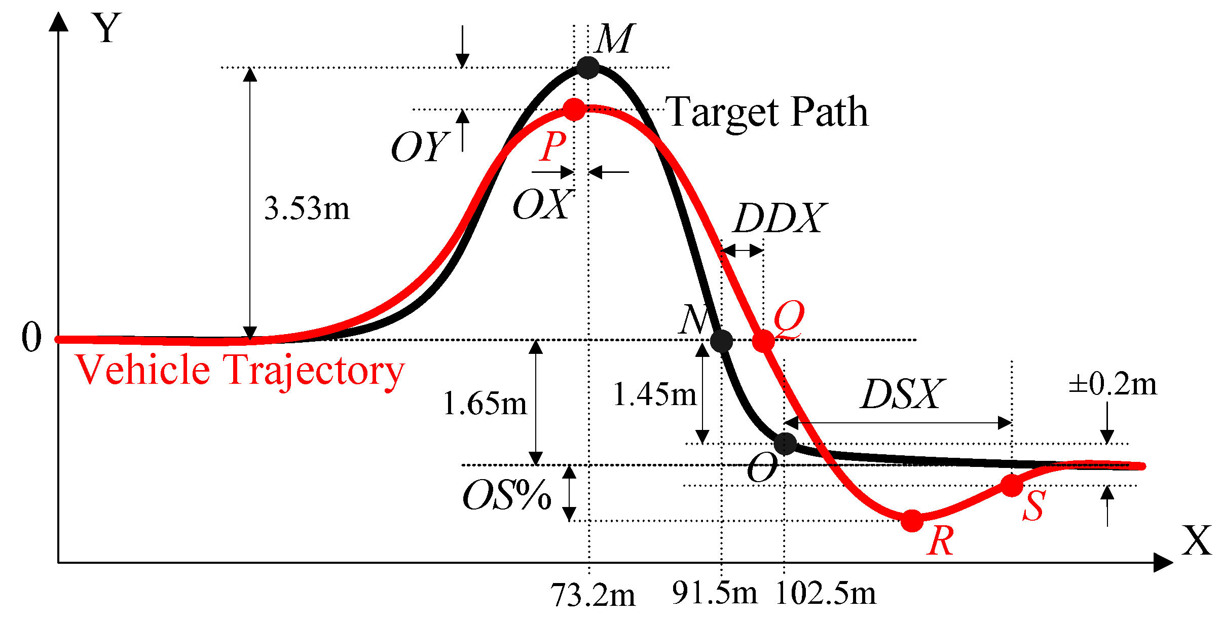 Machines 12 00764 g003