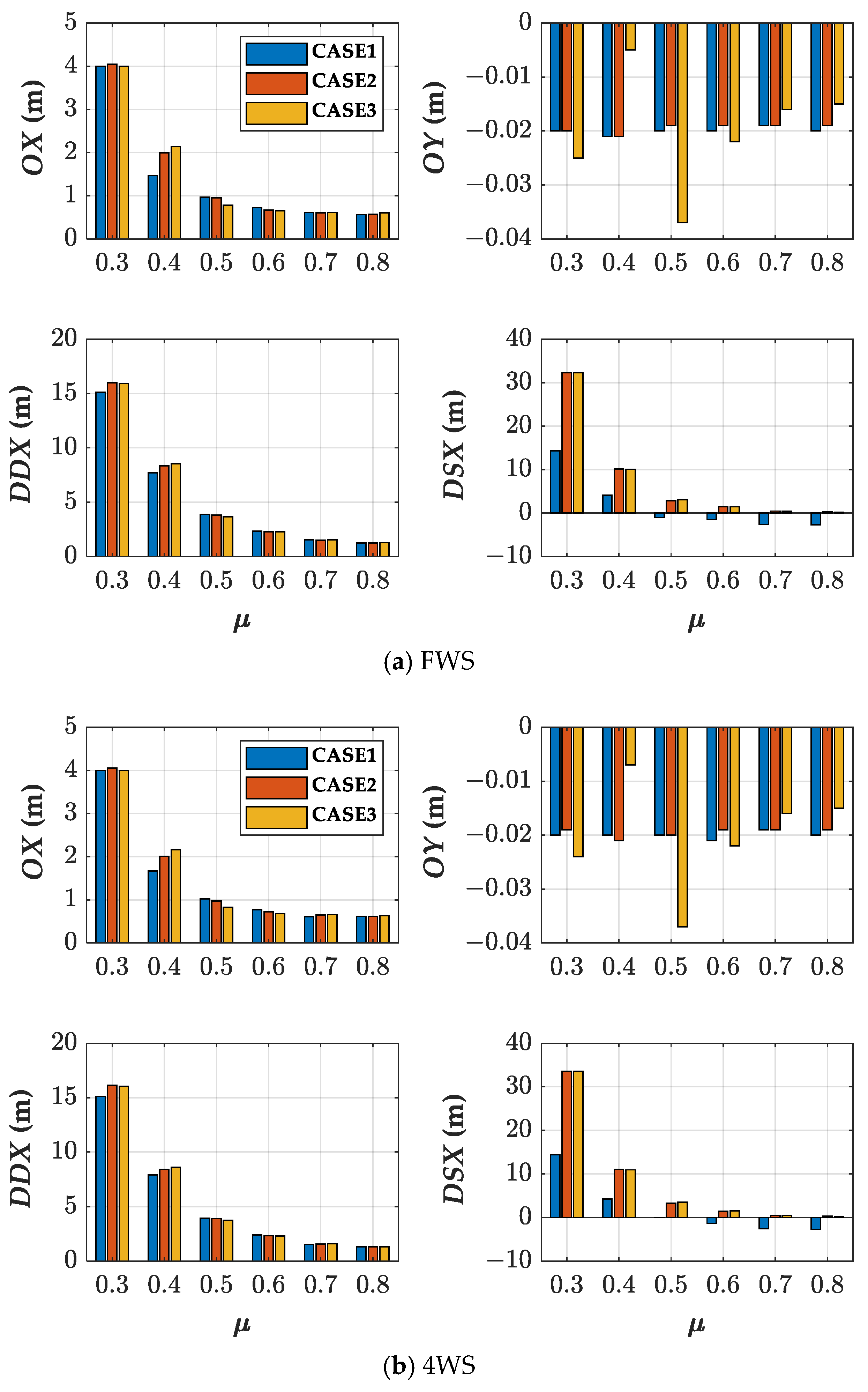 Machines 12 00764 g008