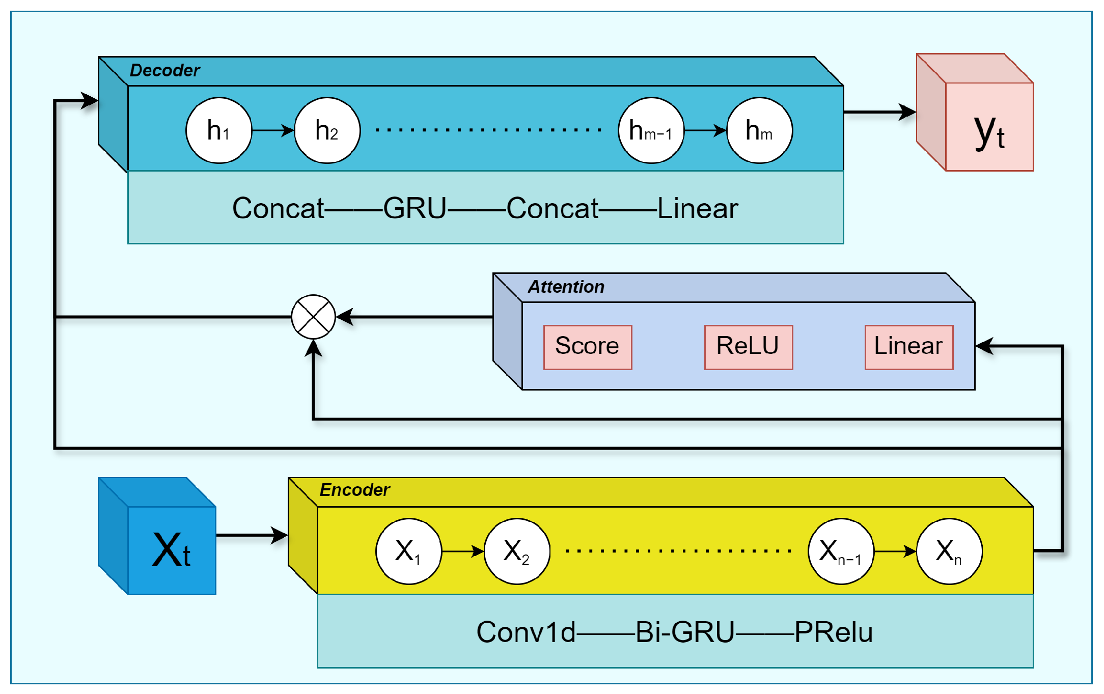 Machines 12 00766 g001